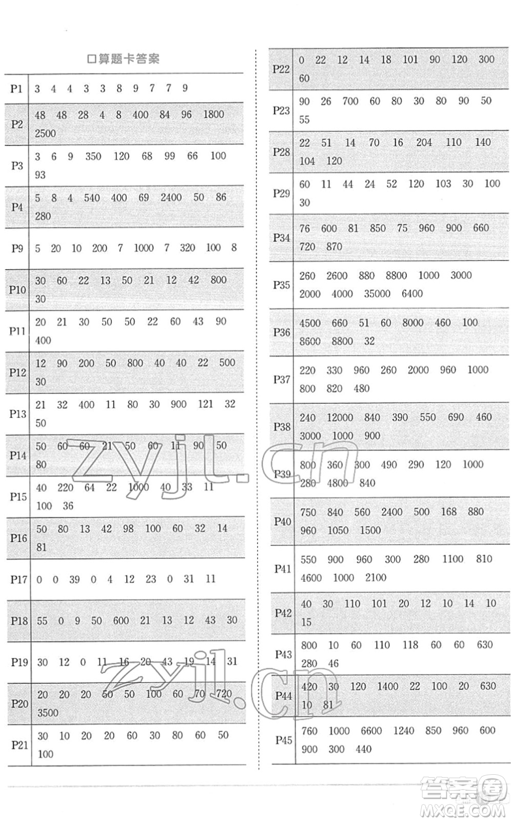 江西教育出版社2022陽光同學(xué)課時(shí)優(yōu)化作業(yè)三年級(jí)數(shù)學(xué)下冊(cè)RJ人教版菏澤專版答案