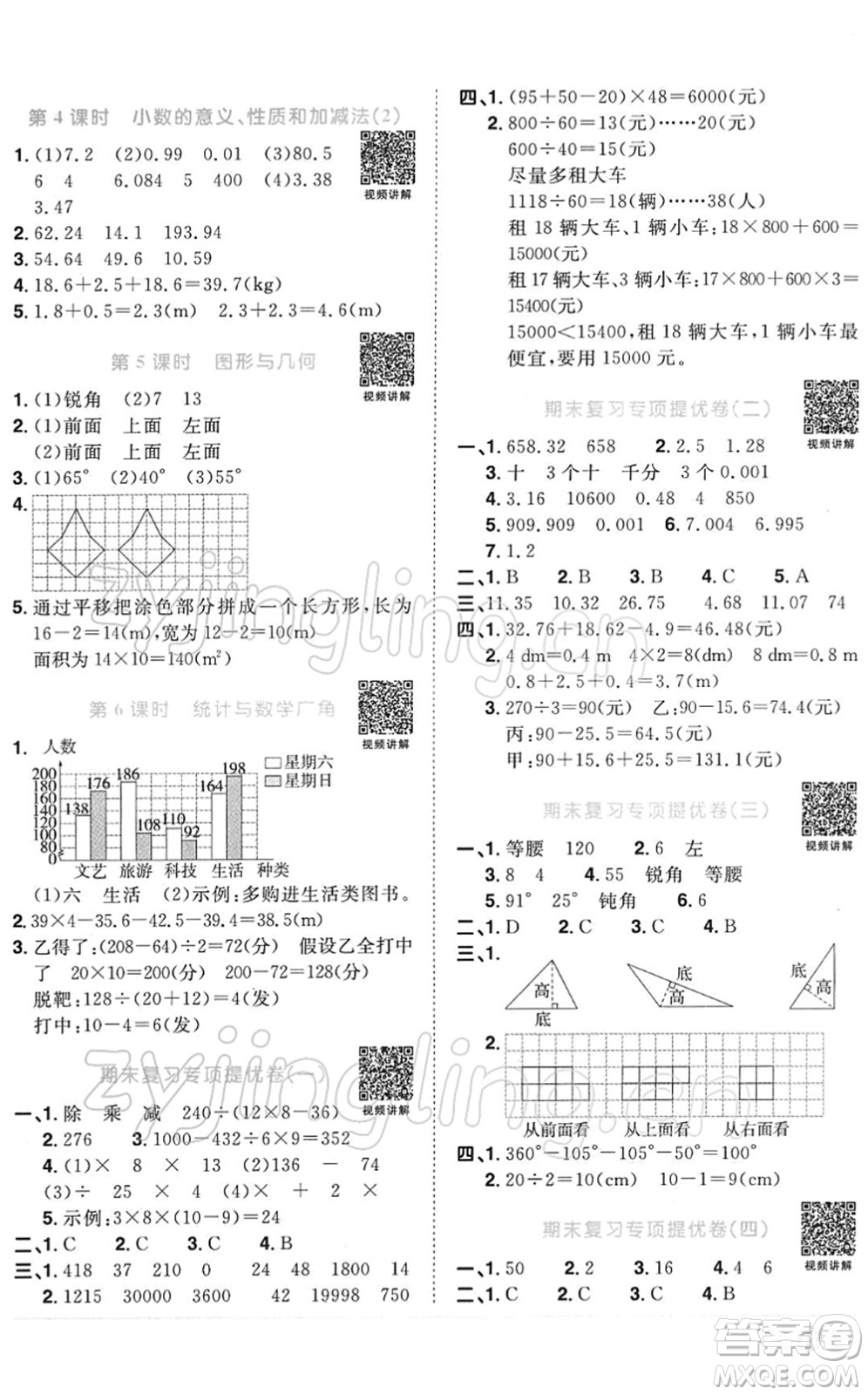 江西教育出版社2022陽光同學(xué)課時優(yōu)化作業(yè)四年級數(shù)學(xué)下冊RJ人教版答案
