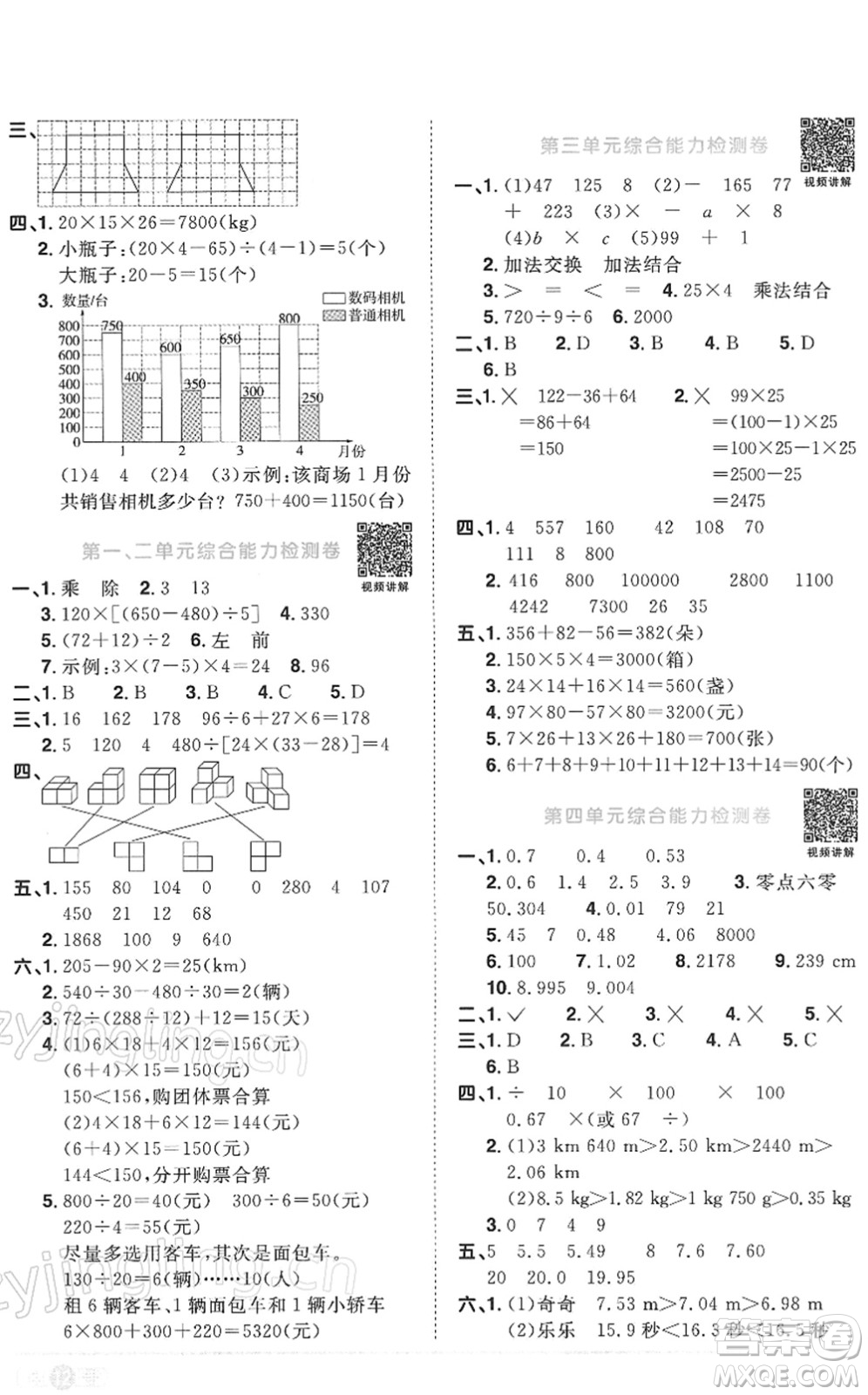 江西教育出版社2022陽光同學(xué)課時優(yōu)化作業(yè)四年級數(shù)學(xué)下冊RJ人教版答案