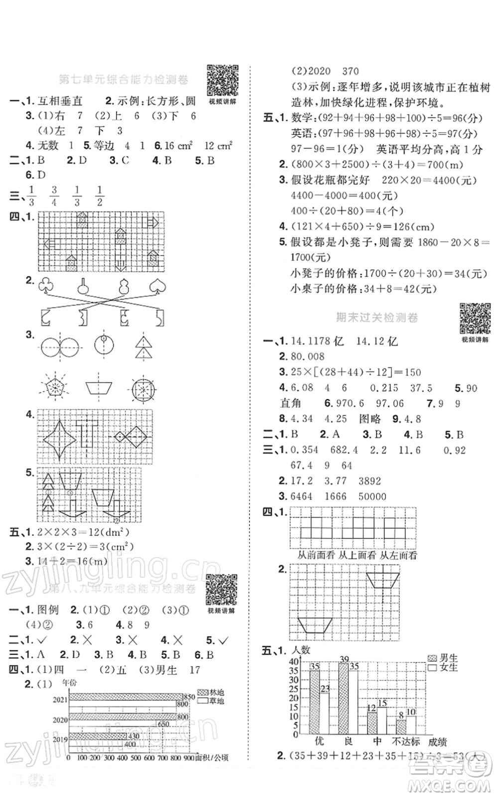 江西教育出版社2022陽光同學(xué)課時優(yōu)化作業(yè)四年級數(shù)學(xué)下冊RJ人教版答案