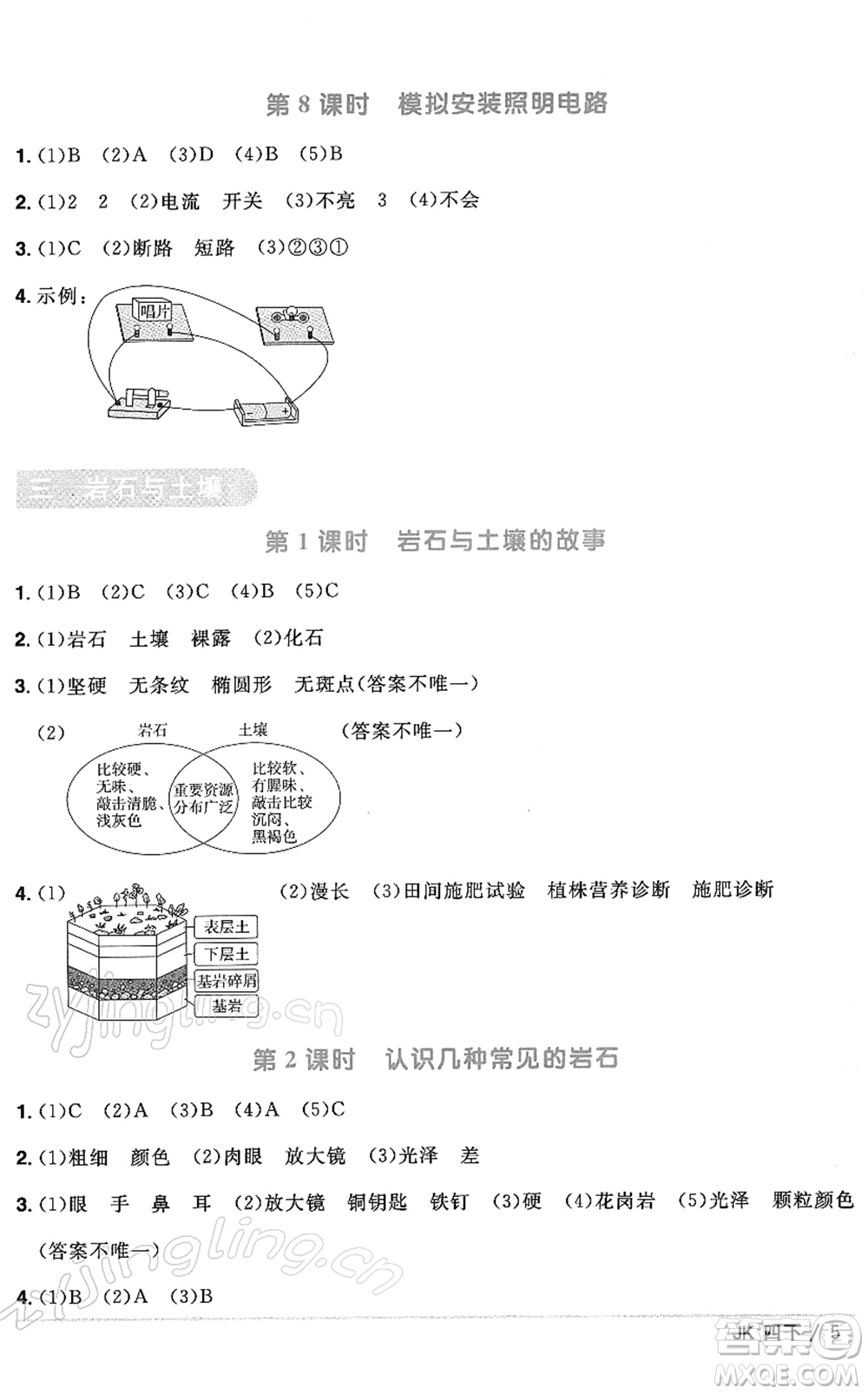 江西教育出版社2022陽光同學(xué)課時優(yōu)化作業(yè)四年級科學(xué)下冊JK教科版答案