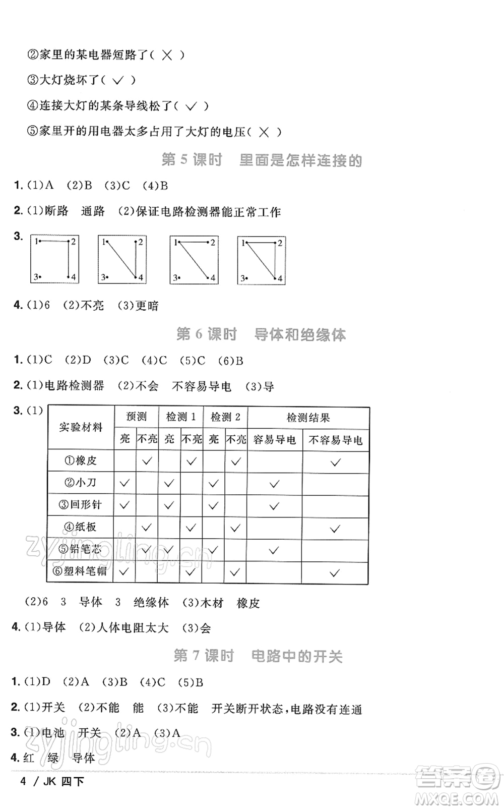 江西教育出版社2022陽光同學(xué)課時優(yōu)化作業(yè)四年級科學(xué)下冊JK教科版答案