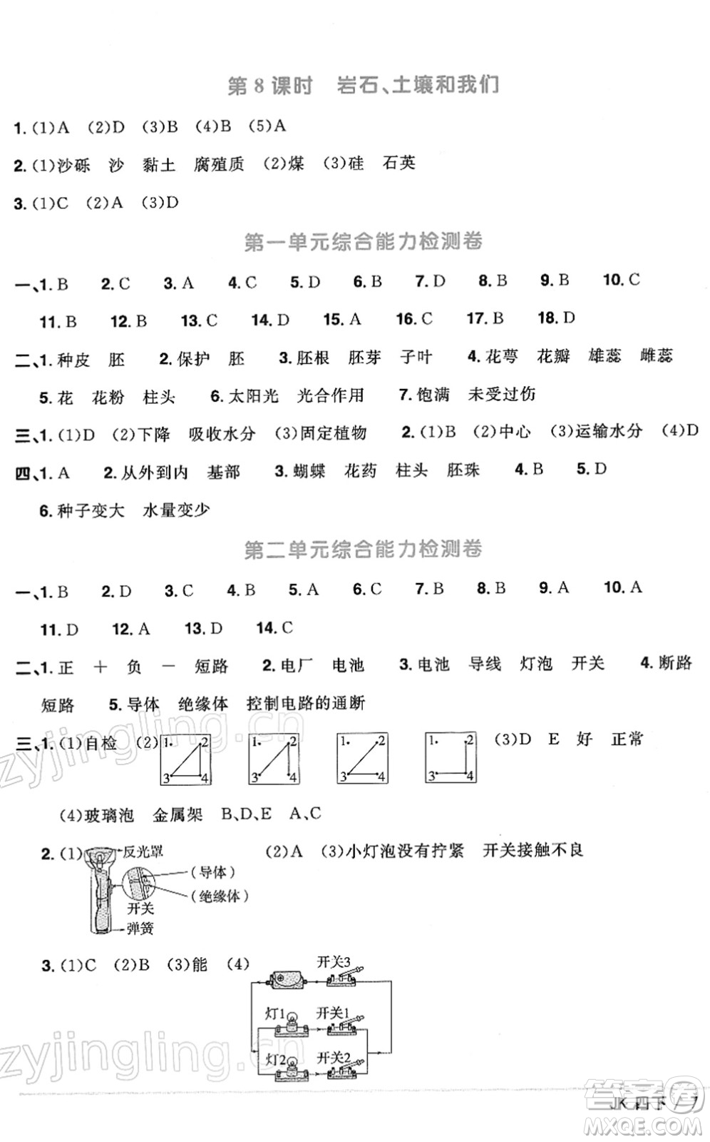 江西教育出版社2022陽光同學(xué)課時優(yōu)化作業(yè)四年級科學(xué)下冊JK教科版答案