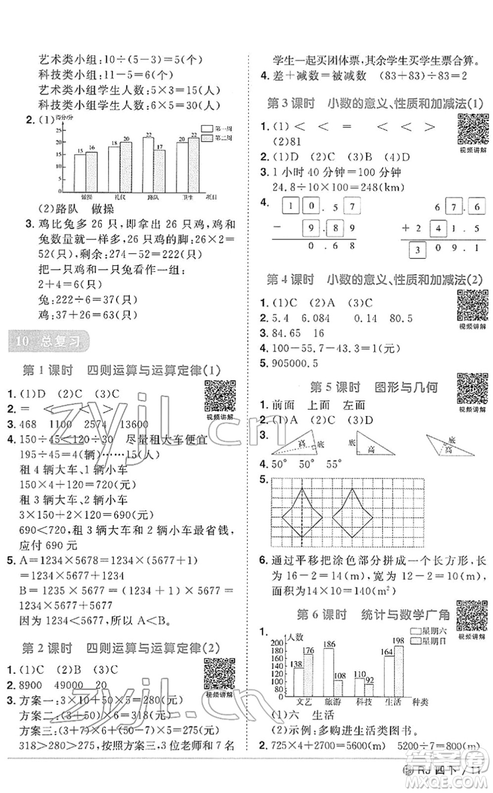 福建少年兒童出版社2022陽光同學(xué)課時(shí)優(yōu)化作業(yè)四年級(jí)數(shù)學(xué)下冊(cè)RJ人教版福建專版答案