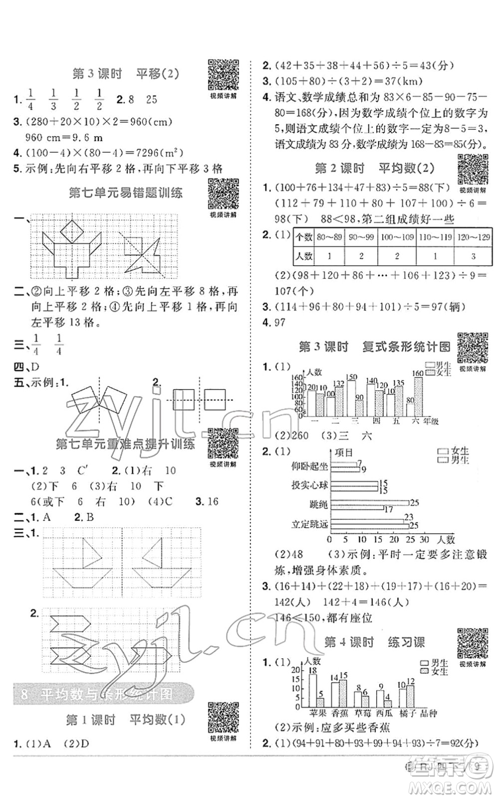 福建少年兒童出版社2022陽光同學(xué)課時(shí)優(yōu)化作業(yè)四年級(jí)數(shù)學(xué)下冊(cè)RJ人教版福建專版答案