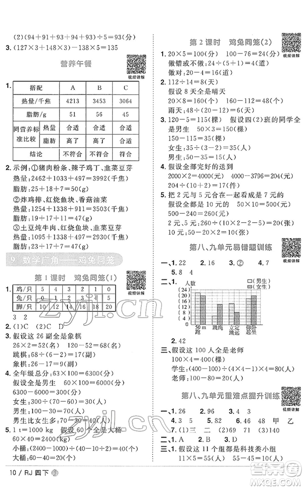 福建少年兒童出版社2022陽光同學(xué)課時(shí)優(yōu)化作業(yè)四年級(jí)數(shù)學(xué)下冊(cè)RJ人教版福建專版答案