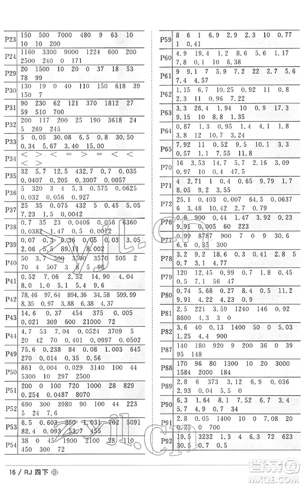 福建少年兒童出版社2022陽光同學(xué)課時(shí)優(yōu)化作業(yè)四年級(jí)數(shù)學(xué)下冊(cè)RJ人教版福建專版答案