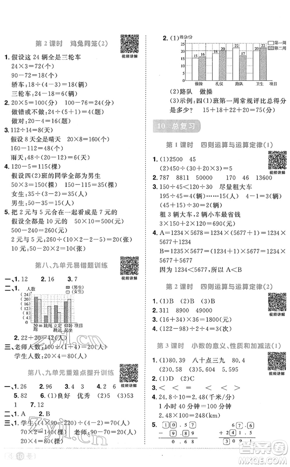 江西教育出版社2022陽光同學(xué)課時(shí)優(yōu)化作業(yè)四年級(jí)數(shù)學(xué)下冊(cè)RJ人教版菏澤專版答案
