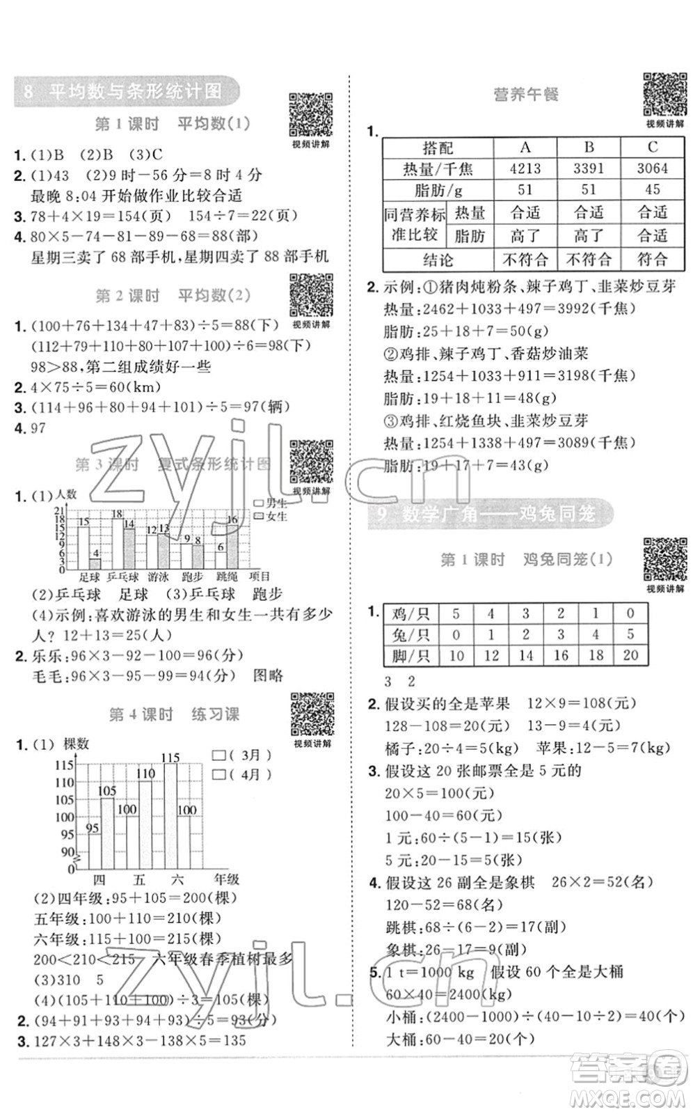 江西教育出版社2022陽光同學(xué)課時(shí)優(yōu)化作業(yè)四年級(jí)數(shù)學(xué)下冊(cè)RJ人教版菏澤專版答案