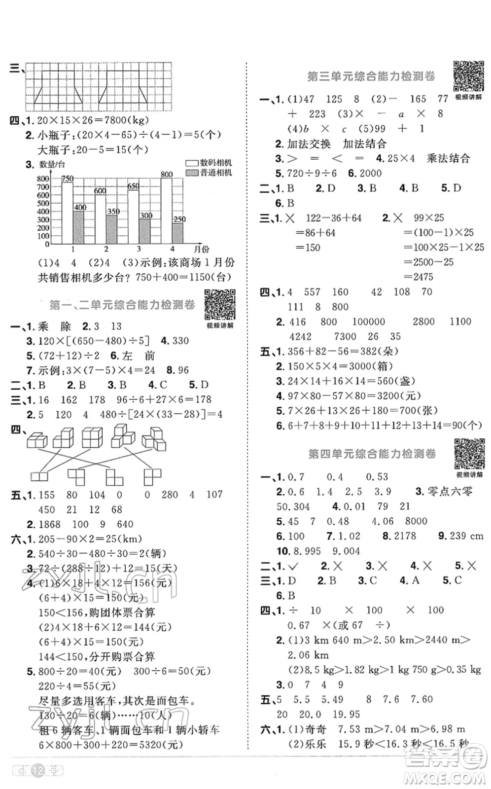 江西教育出版社2022陽光同學(xué)課時(shí)優(yōu)化作業(yè)四年級(jí)數(shù)學(xué)下冊(cè)RJ人教版菏澤專版答案