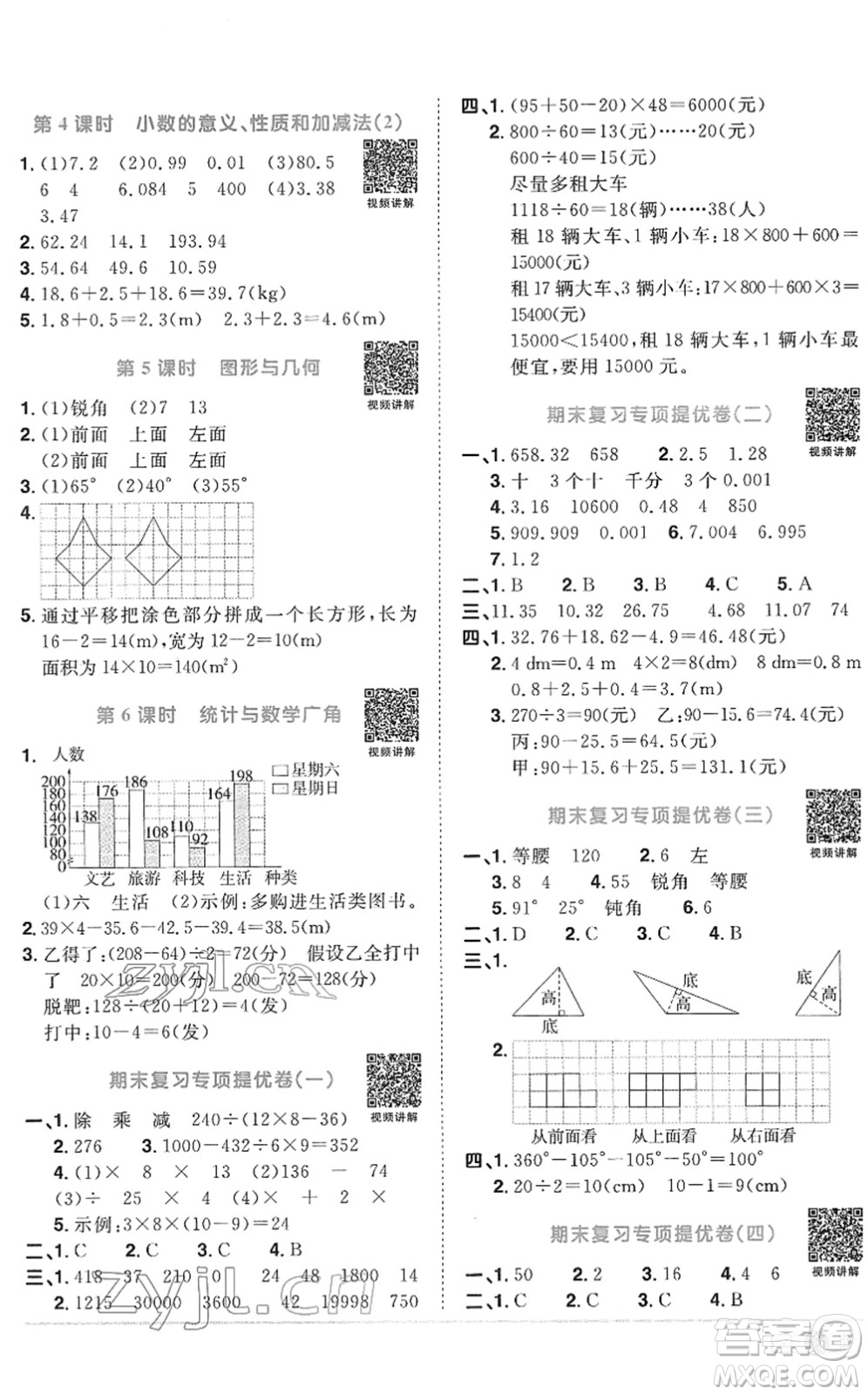 江西教育出版社2022陽光同學(xué)課時(shí)優(yōu)化作業(yè)四年級(jí)數(shù)學(xué)下冊(cè)RJ人教版菏澤專版答案