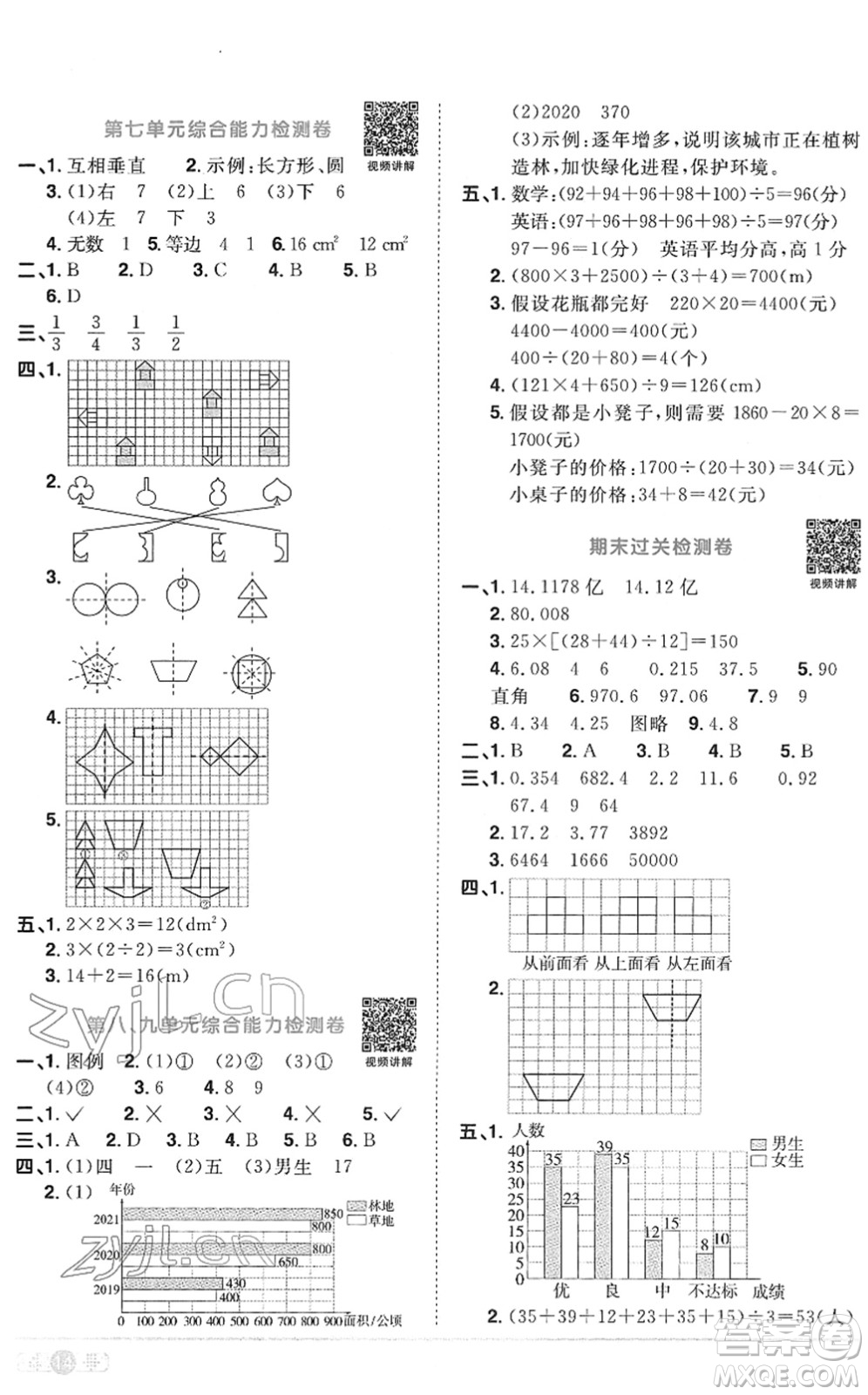 江西教育出版社2022陽光同學(xué)課時(shí)優(yōu)化作業(yè)四年級(jí)數(shù)學(xué)下冊(cè)RJ人教版菏澤專版答案