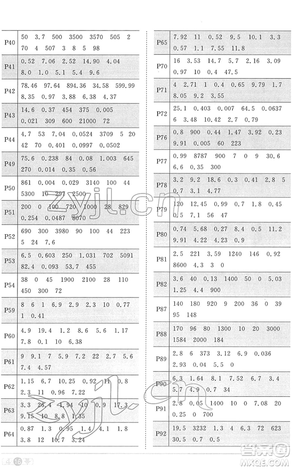 江西教育出版社2022陽光同學(xué)課時(shí)優(yōu)化作業(yè)四年級(jí)數(shù)學(xué)下冊(cè)RJ人教版菏澤專版答案