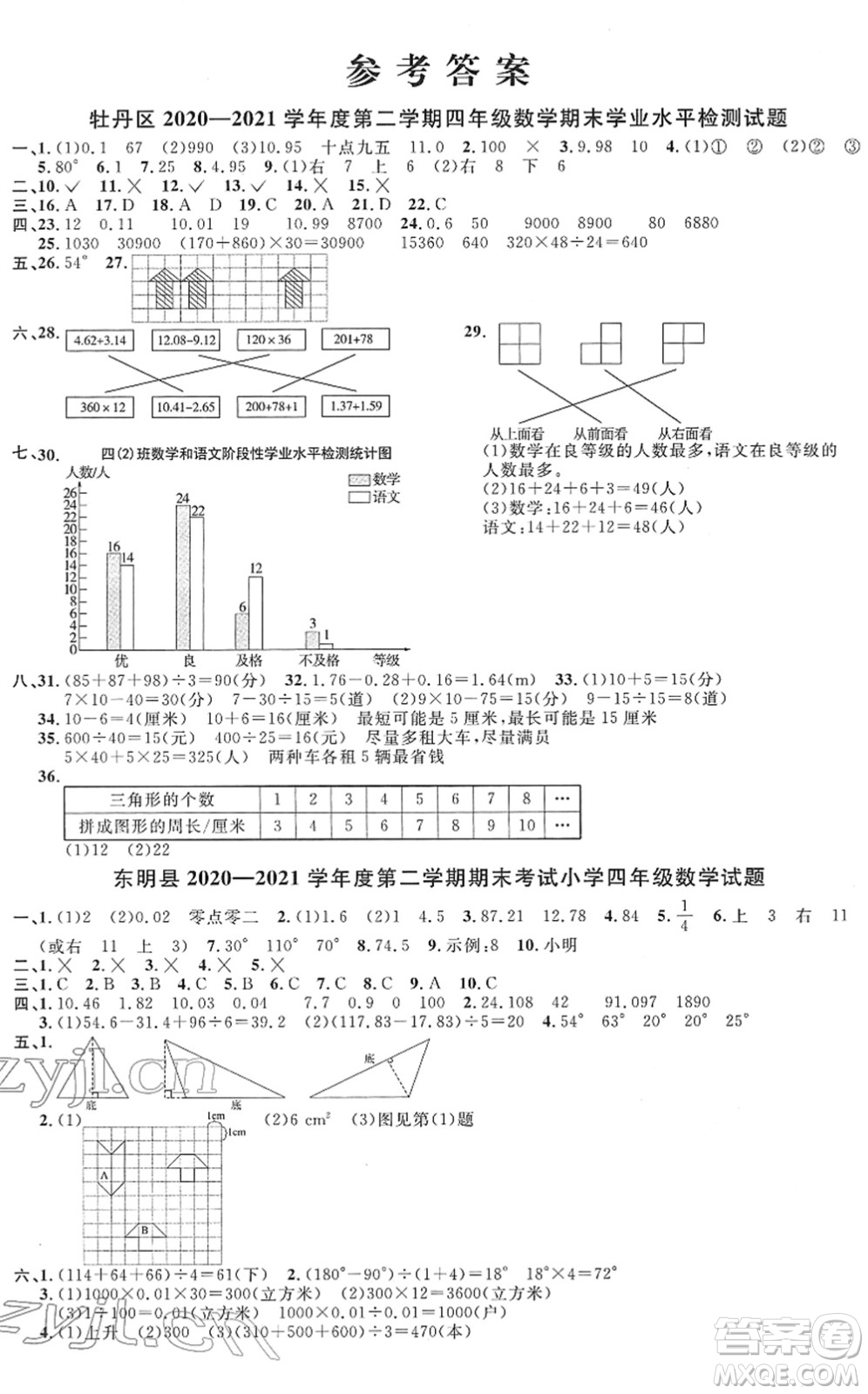 江西教育出版社2022陽光同學(xué)課時(shí)優(yōu)化作業(yè)四年級(jí)數(shù)學(xué)下冊(cè)RJ人教版菏澤專版答案