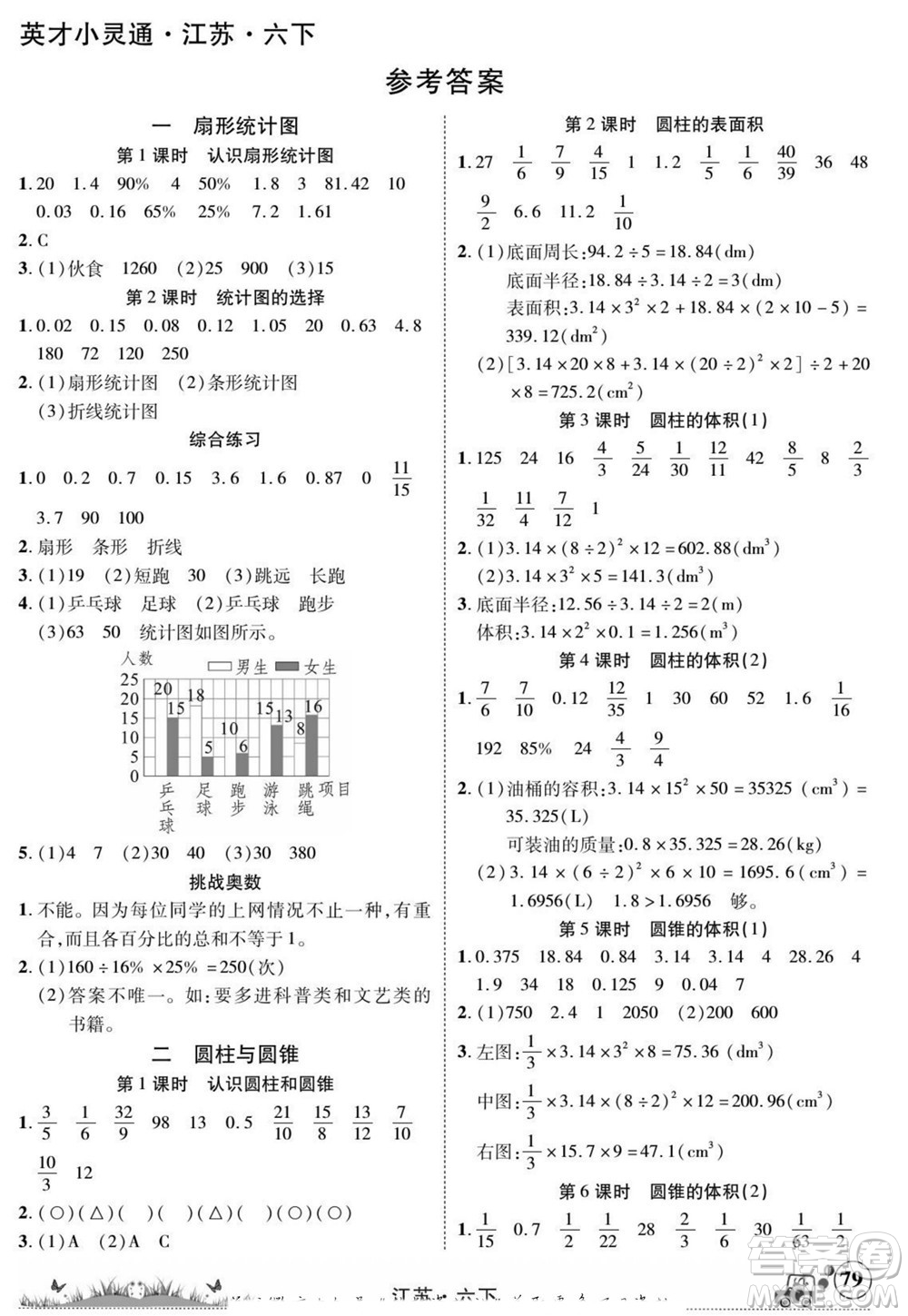 新疆青少年出版社2022英才小靈通數(shù)學(xué)六年級下冊江蘇版答案