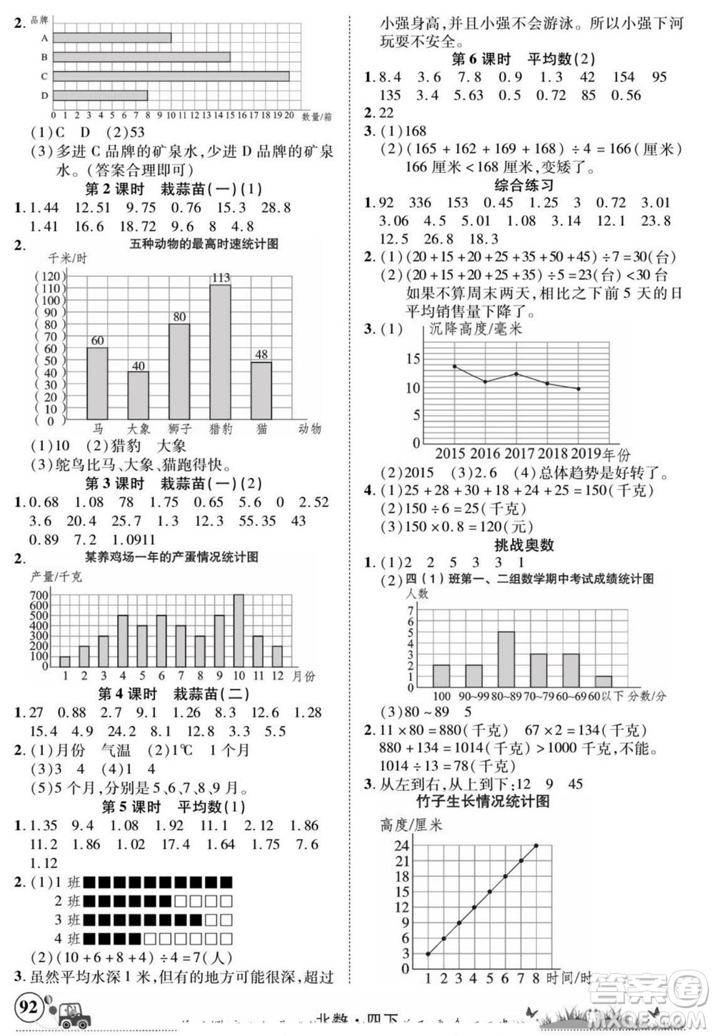 新疆青少年出版社2022英才小靈通北數(shù)四年級(jí)下冊(cè)答案
