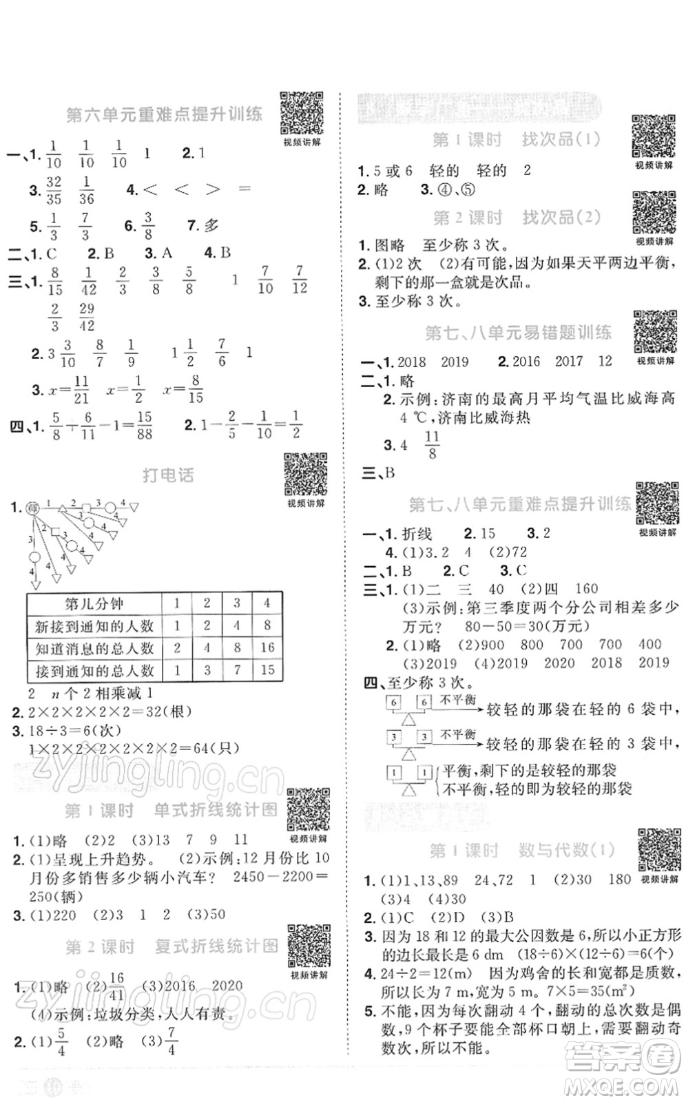 江西教育出版社2022陽光同學(xué)課時優(yōu)化作業(yè)五年級數(shù)學(xué)下冊RJ人教版答案