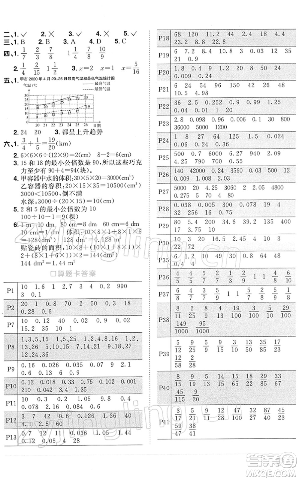 江西教育出版社2022陽光同學(xué)課時優(yōu)化作業(yè)五年級數(shù)學(xué)下冊RJ人教版答案