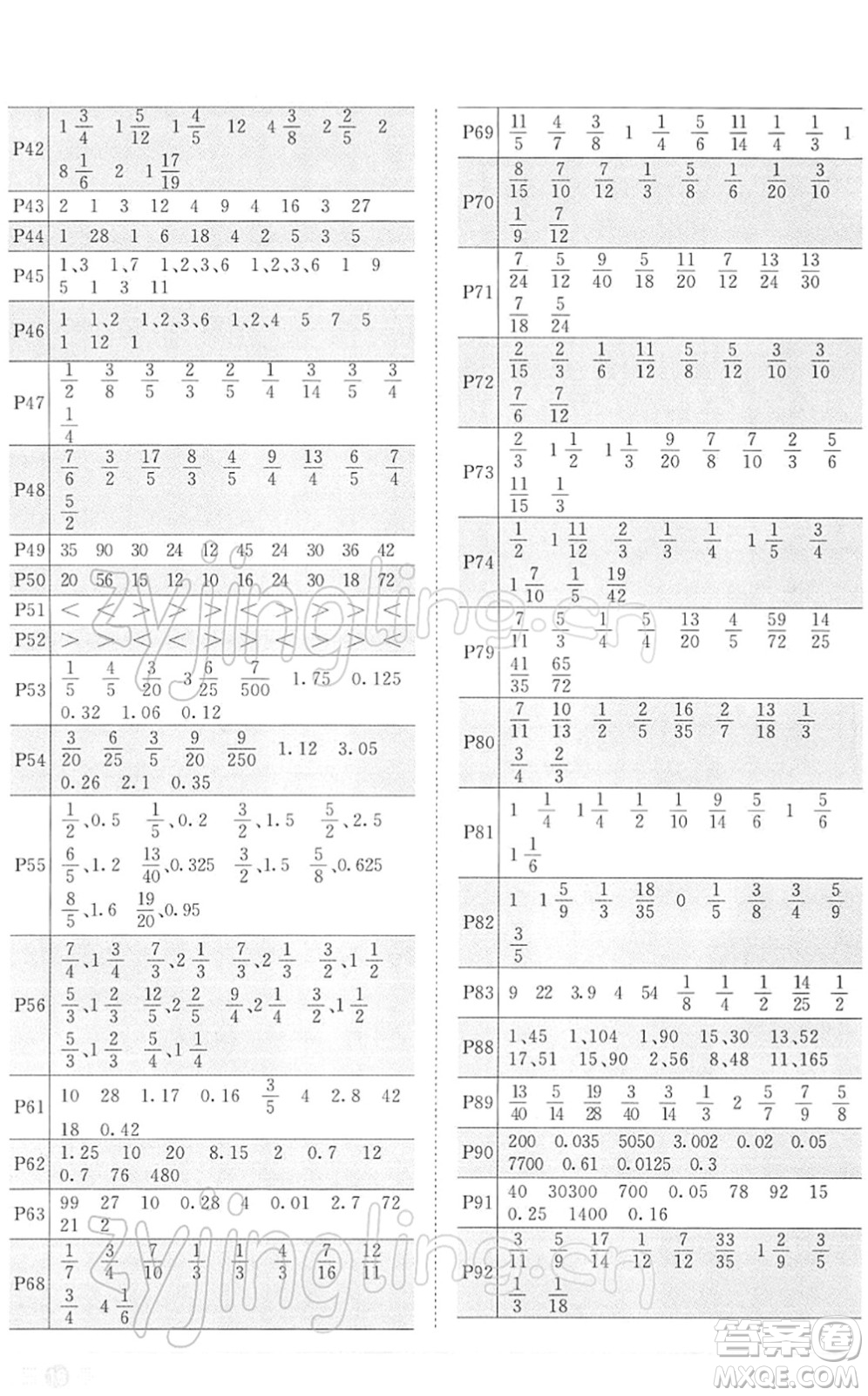 江西教育出版社2022陽光同學(xué)課時優(yōu)化作業(yè)五年級數(shù)學(xué)下冊RJ人教版答案
