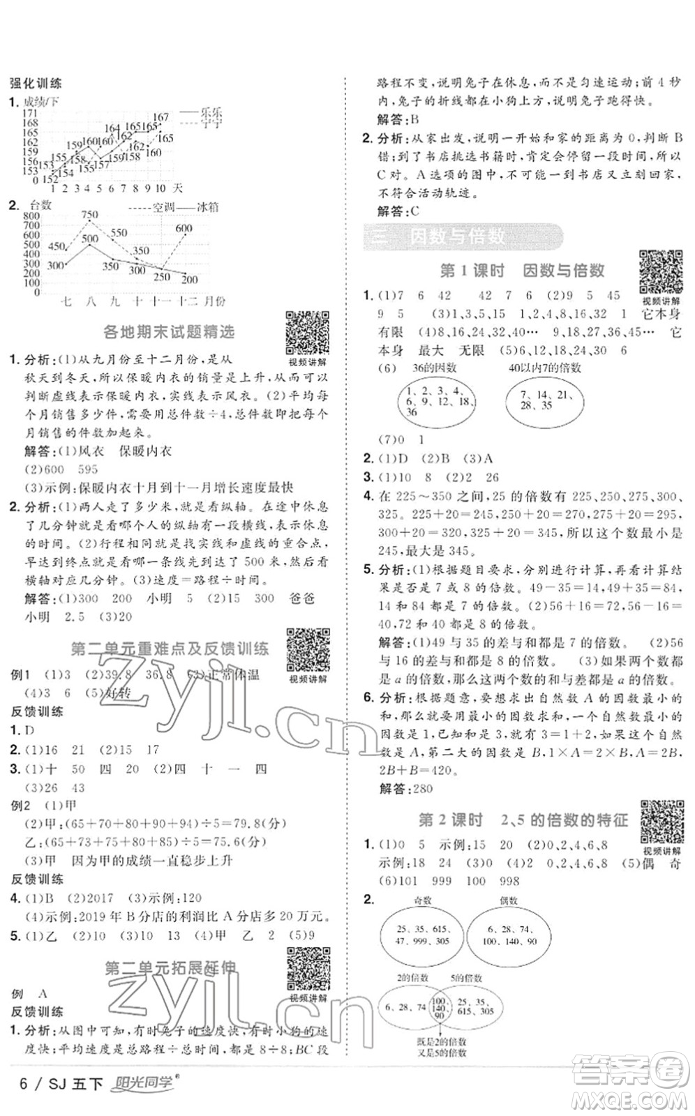 江西教育出版社2022陽光同學課時優(yōu)化作業(yè)五年級數(shù)學下冊SJ蘇教版答案