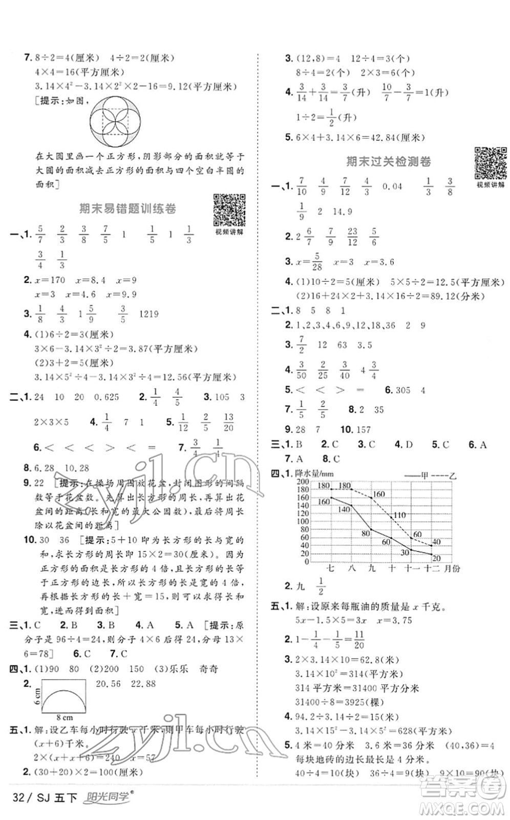 江西教育出版社2022陽光同學課時優(yōu)化作業(yè)五年級數(shù)學下冊SJ蘇教版答案