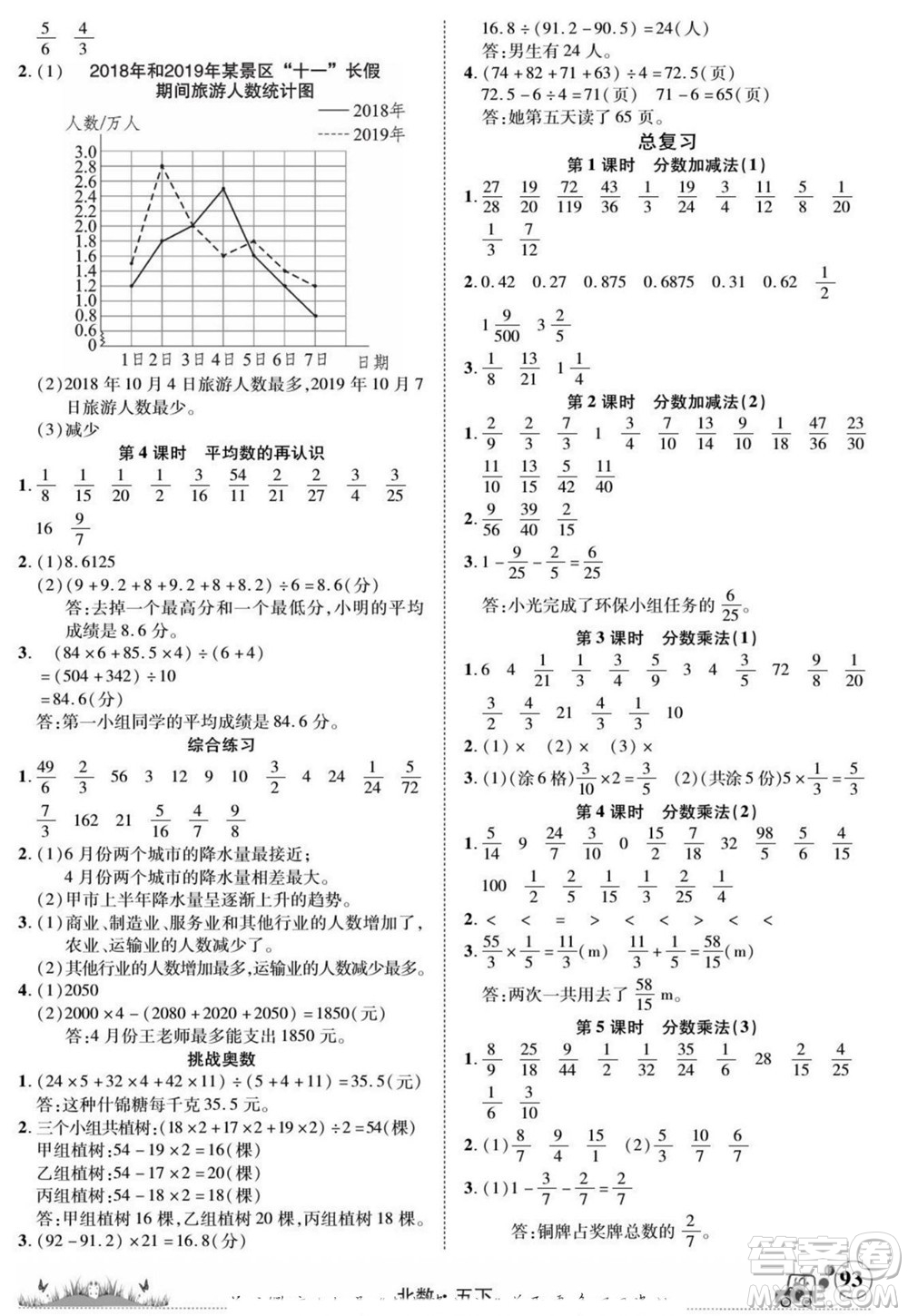 新疆青少年出版社2022英才小靈通北數(shù)五年級(jí)下冊(cè)答案