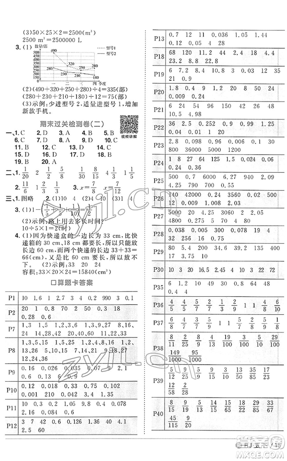 福建少年兒童出版社2022陽光同學(xué)課時優(yōu)化作業(yè)五年級數(shù)學(xué)下冊RJ人教版福建專版答案