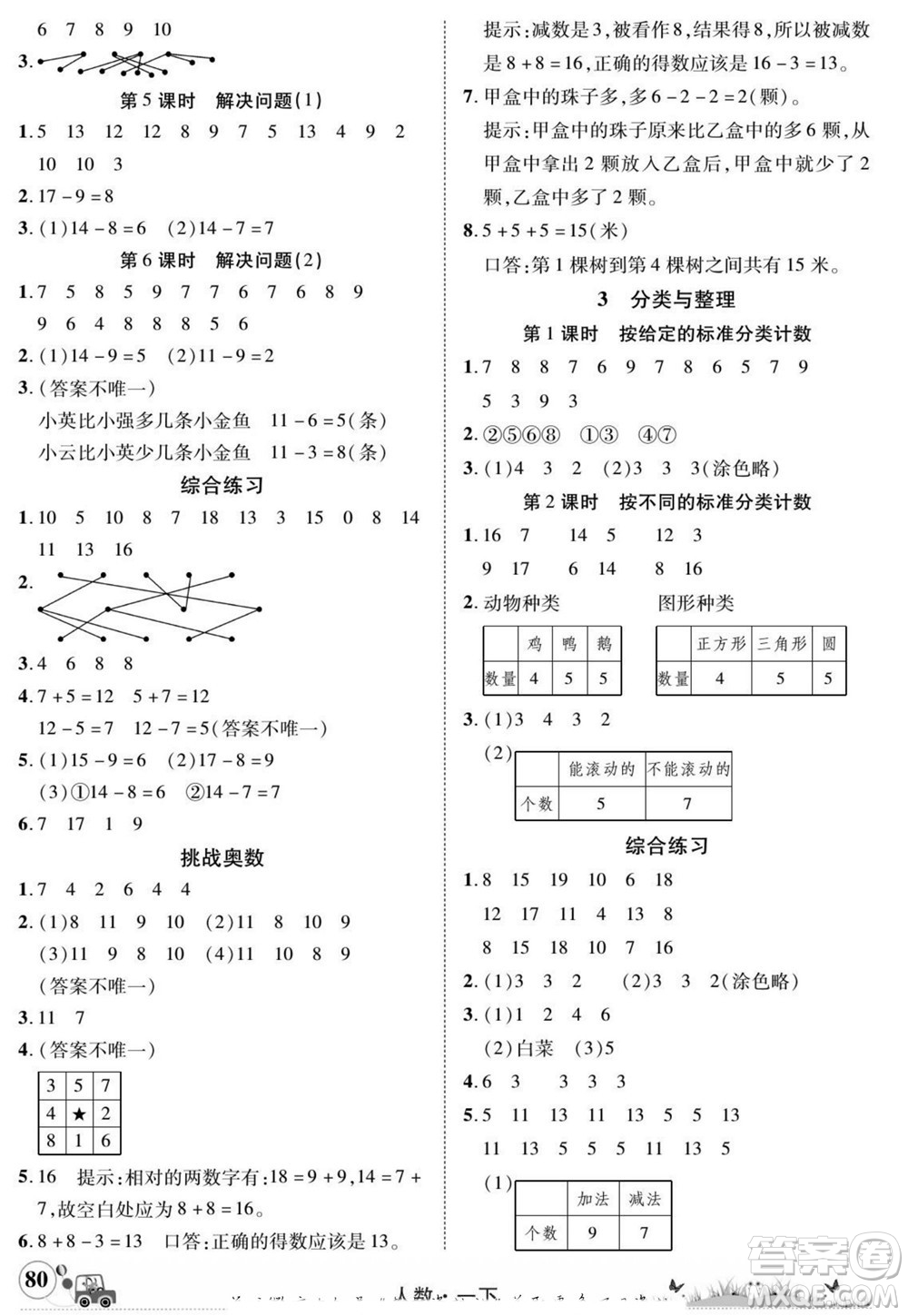 新疆青少年出版社2022英才小靈通人數(shù)一年級下冊答案