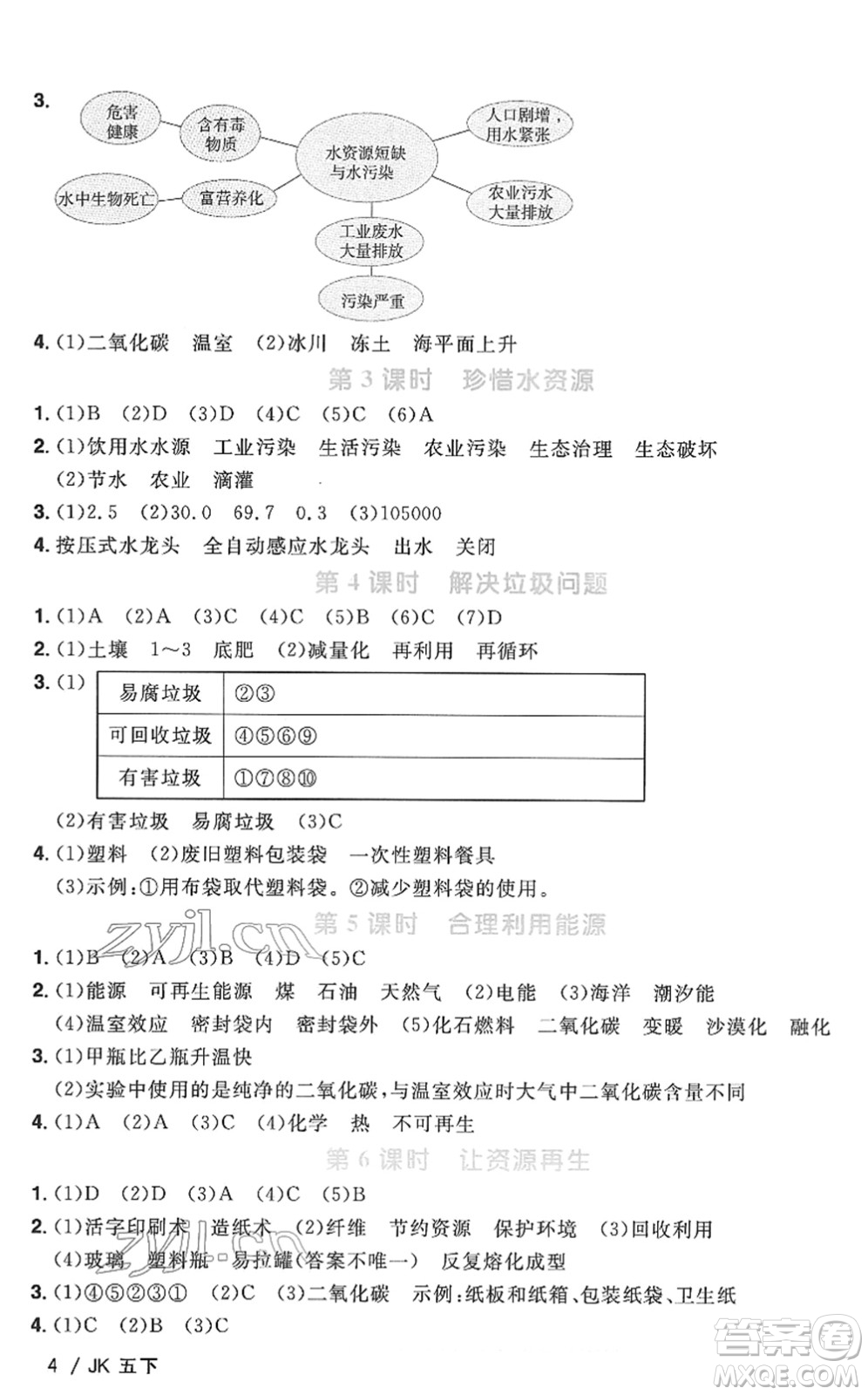江西教育出版社2022陽(yáng)光同學(xué)課時(shí)優(yōu)化作業(yè)五年級(jí)科學(xué)下冊(cè)JK教科版答案