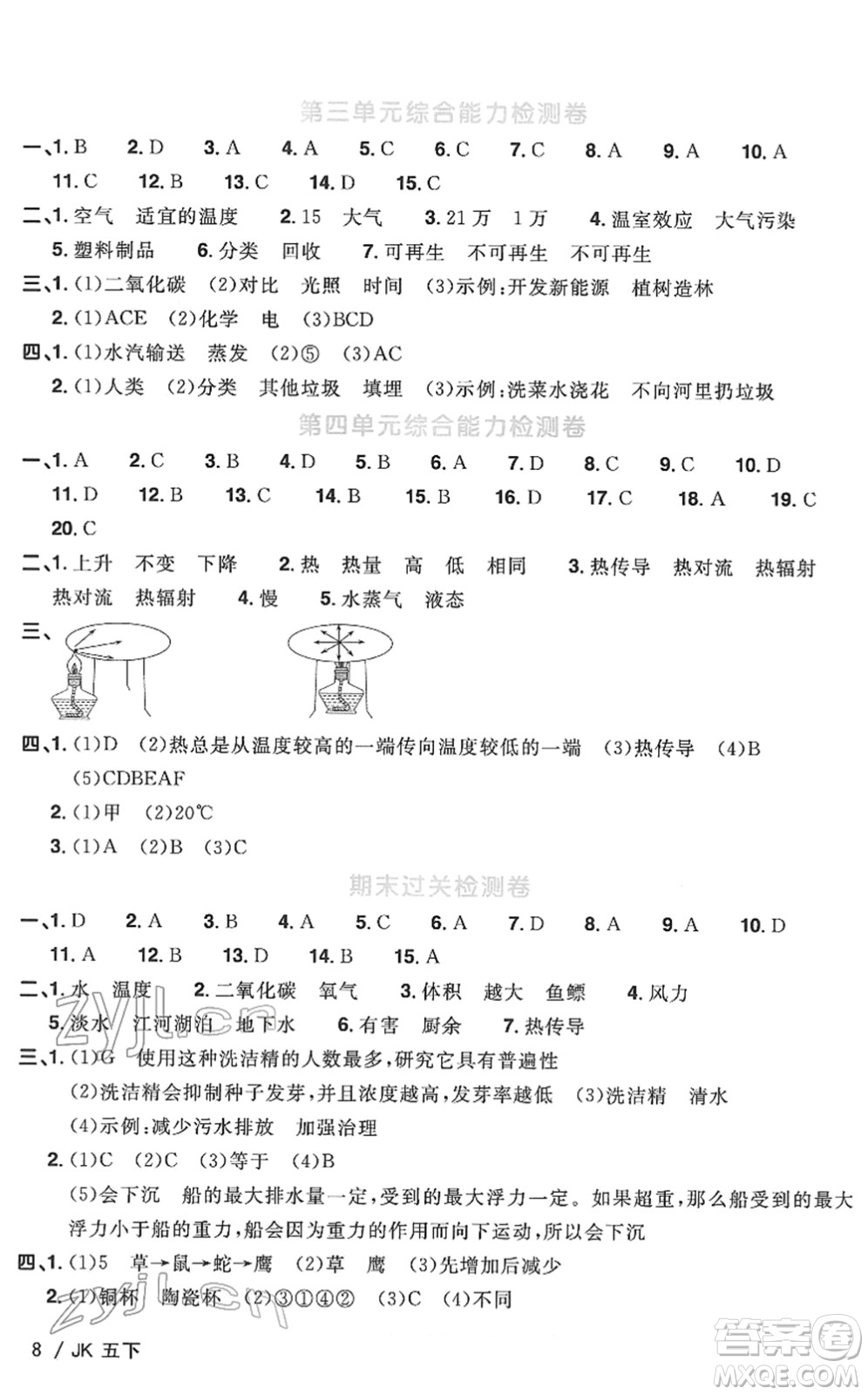 江西教育出版社2022陽(yáng)光同學(xué)課時(shí)優(yōu)化作業(yè)五年級(jí)科學(xué)下冊(cè)JK教科版答案
