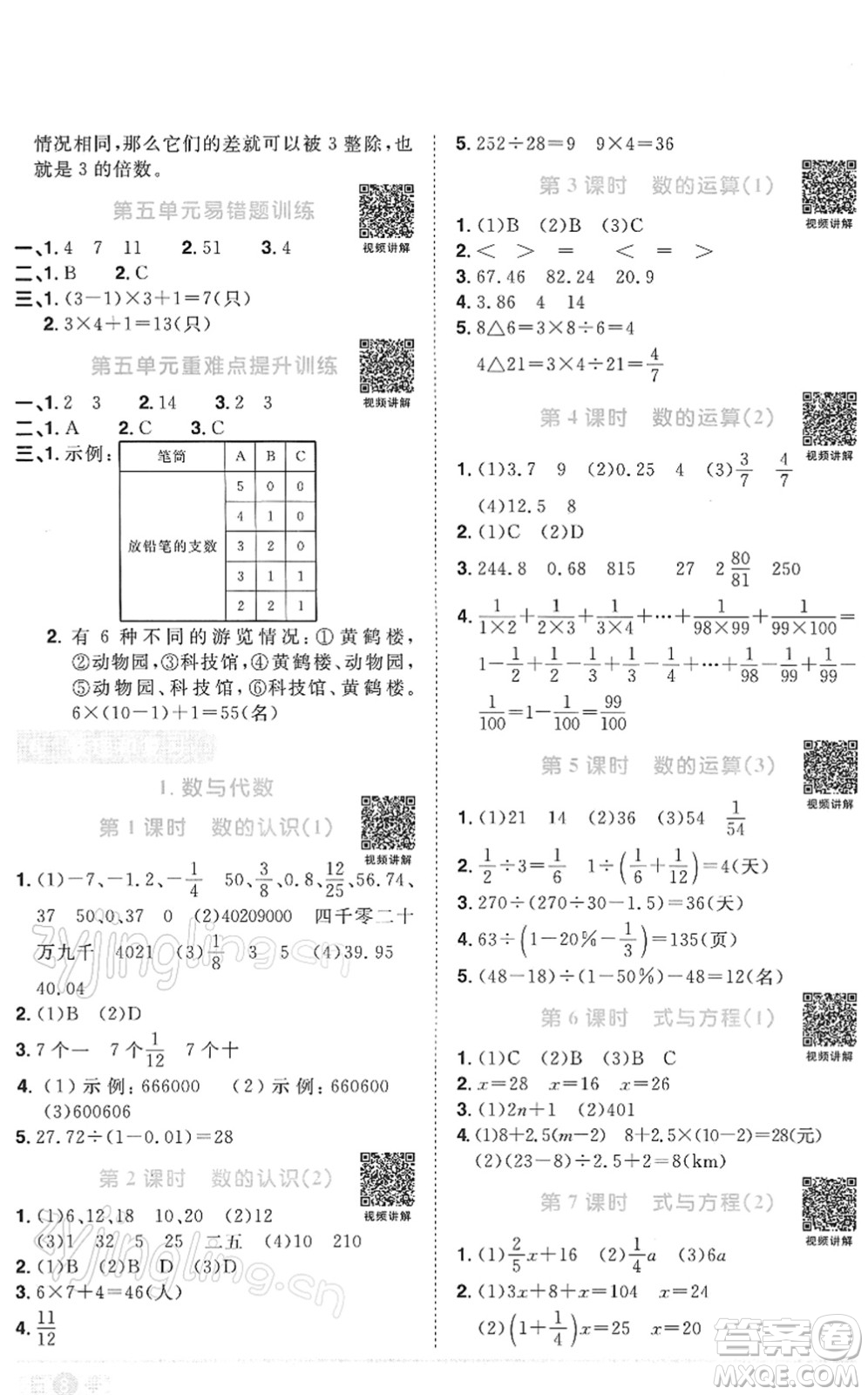 江西教育出版社2022陽光同學(xué)課時(shí)優(yōu)化作業(yè)六年級(jí)數(shù)學(xué)下冊(cè)RJ人教版答案