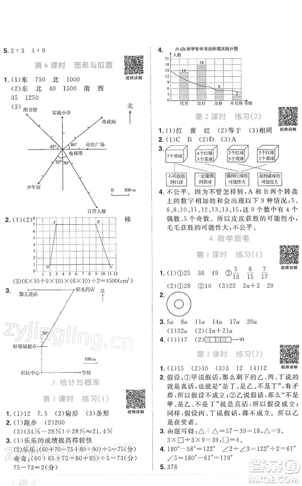 江西教育出版社2022陽光同學(xué)課時(shí)優(yōu)化作業(yè)六年級(jí)數(shù)學(xué)下冊(cè)RJ人教版答案