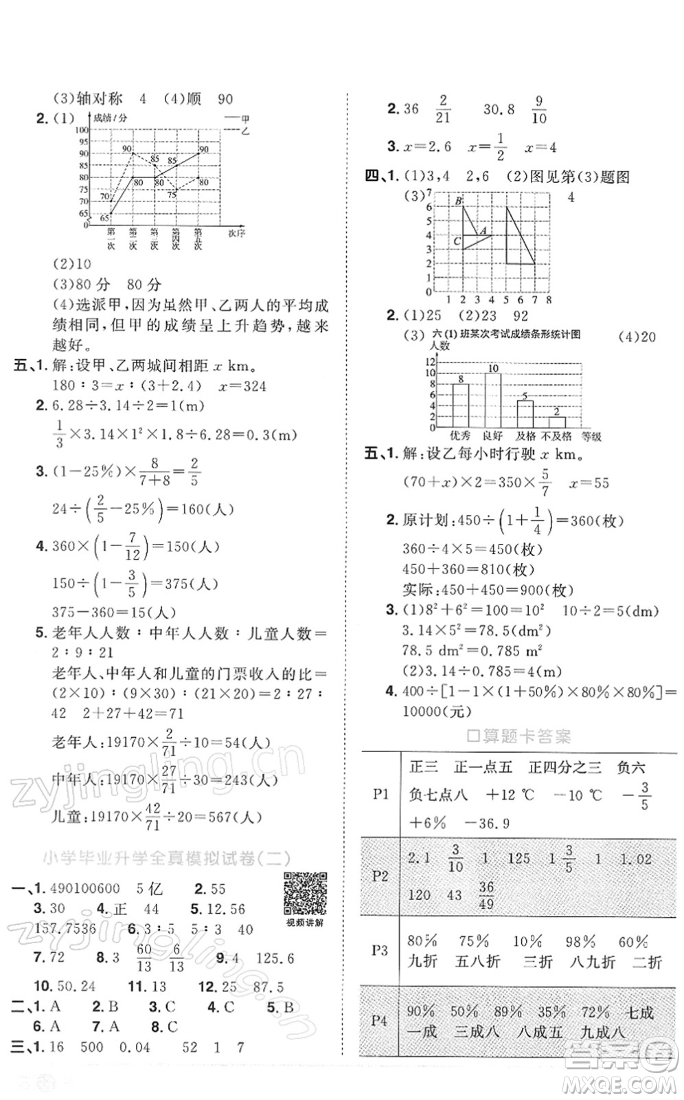 江西教育出版社2022陽光同學(xué)課時(shí)優(yōu)化作業(yè)六年級(jí)數(shù)學(xué)下冊(cè)RJ人教版答案