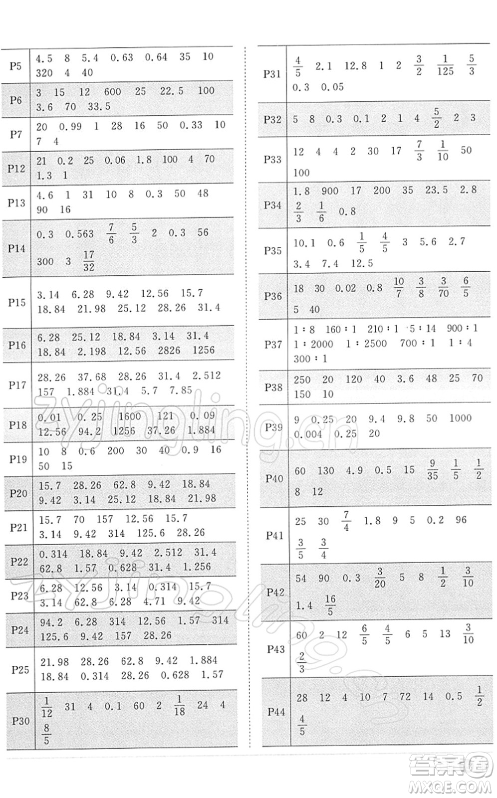 江西教育出版社2022陽光同學(xué)課時(shí)優(yōu)化作業(yè)六年級(jí)數(shù)學(xué)下冊(cè)RJ人教版答案