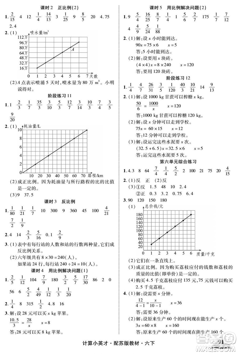 長江少年兒童出版社2022計(jì)算小英才數(shù)學(xué)六年級(jí)下冊(cè)蘇教版答案