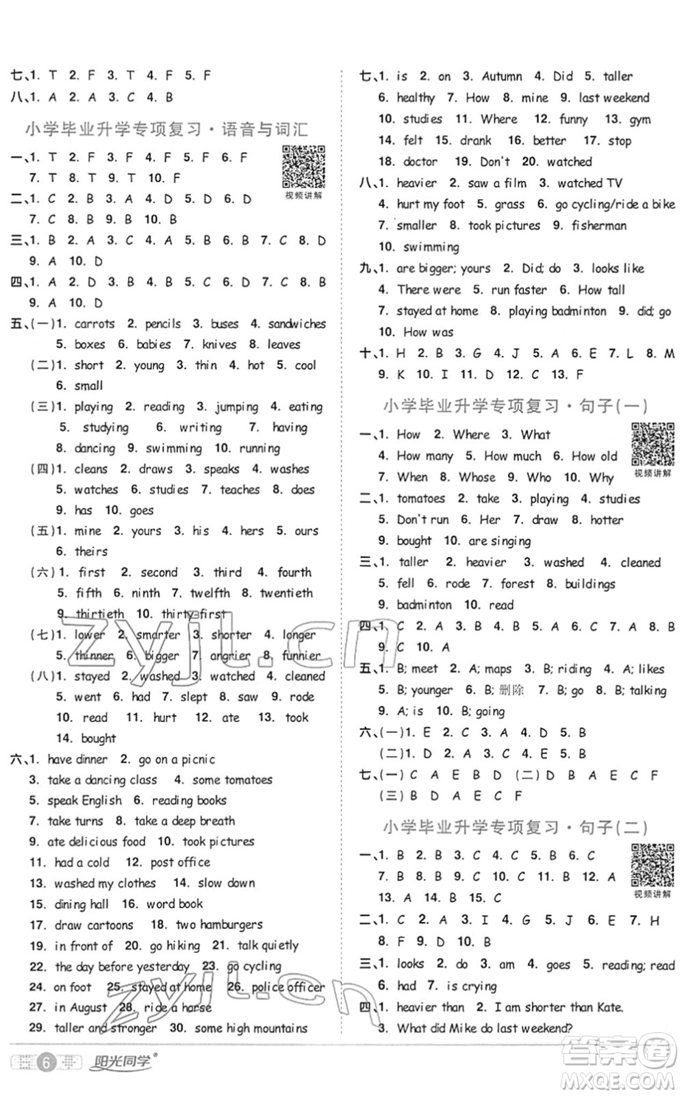 江西教育出版社2022陽光同學課時優(yōu)化作業(yè)六年級英語下冊PEP版答案