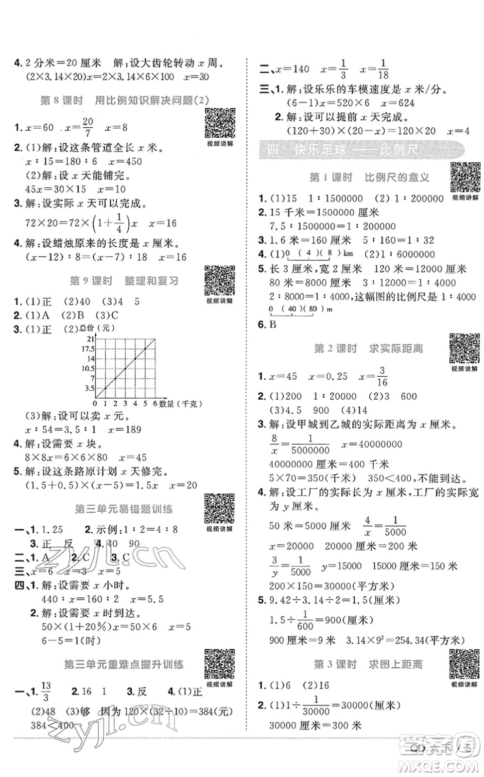 江西教育出版社2022陽光同學課時優(yōu)化作業(yè)六年級數(shù)學下冊QD青島版答案