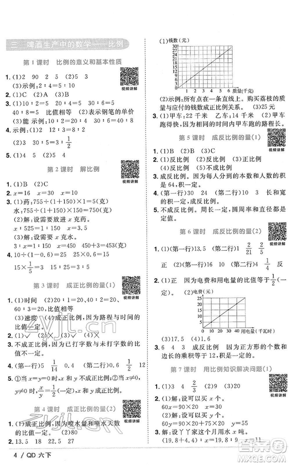 江西教育出版社2022陽光同學課時優(yōu)化作業(yè)六年級數(shù)學下冊QD青島版答案