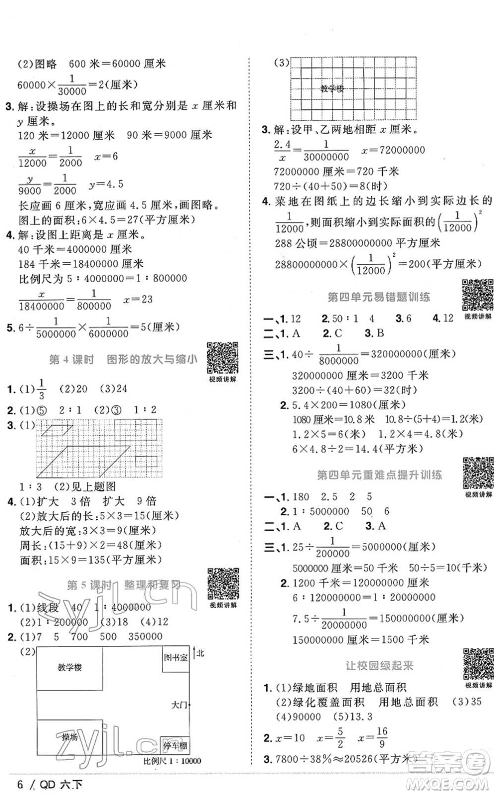 江西教育出版社2022陽光同學課時優(yōu)化作業(yè)六年級數(shù)學下冊QD青島版答案