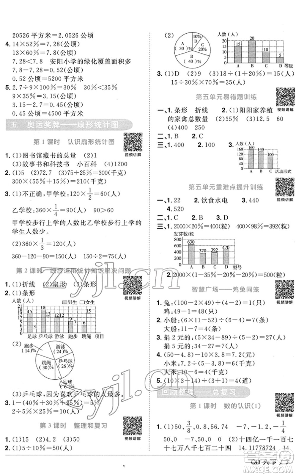 江西教育出版社2022陽光同學課時優(yōu)化作業(yè)六年級數(shù)學下冊QD青島版答案