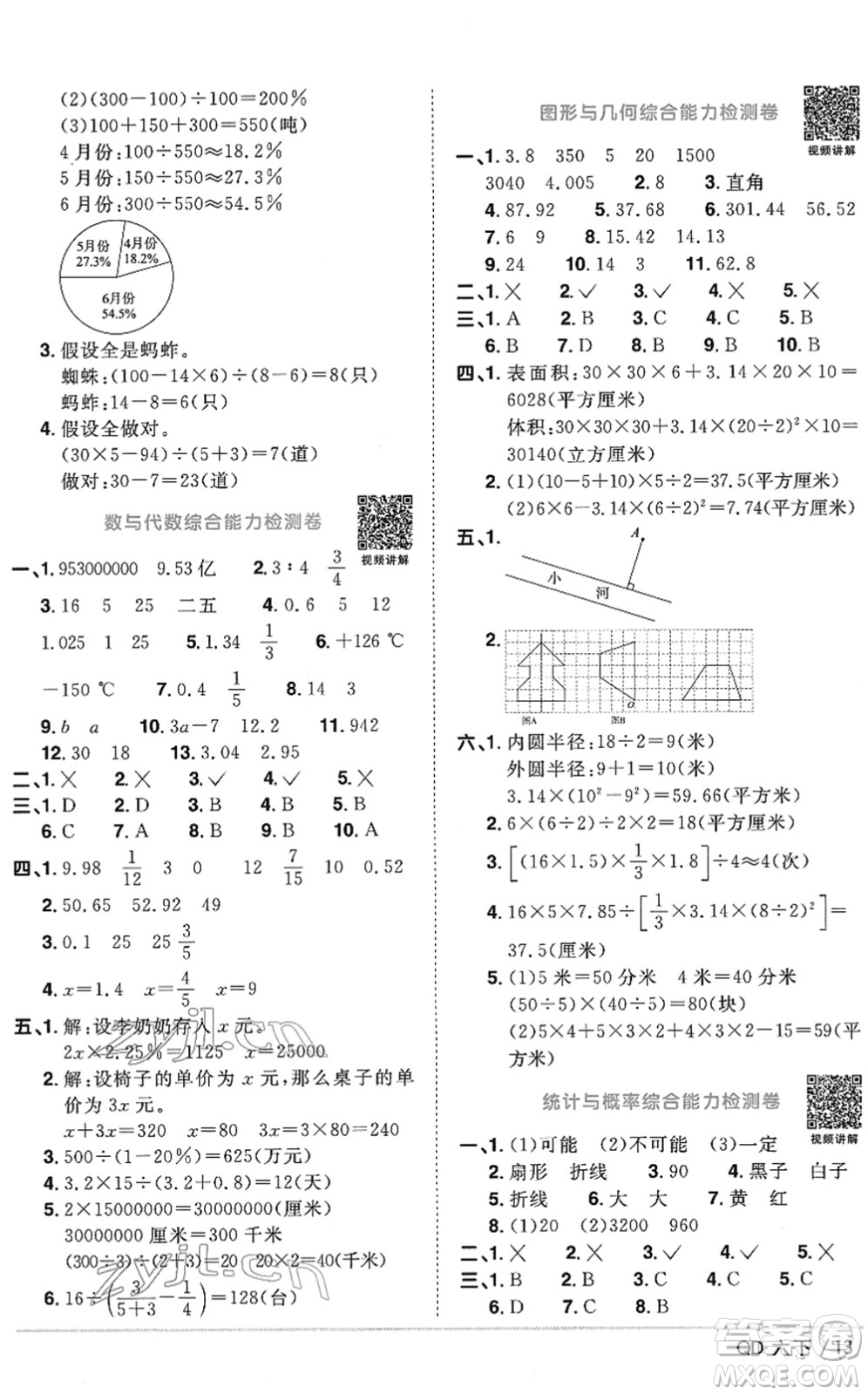 江西教育出版社2022陽光同學課時優(yōu)化作業(yè)六年級數(shù)學下冊QD青島版答案