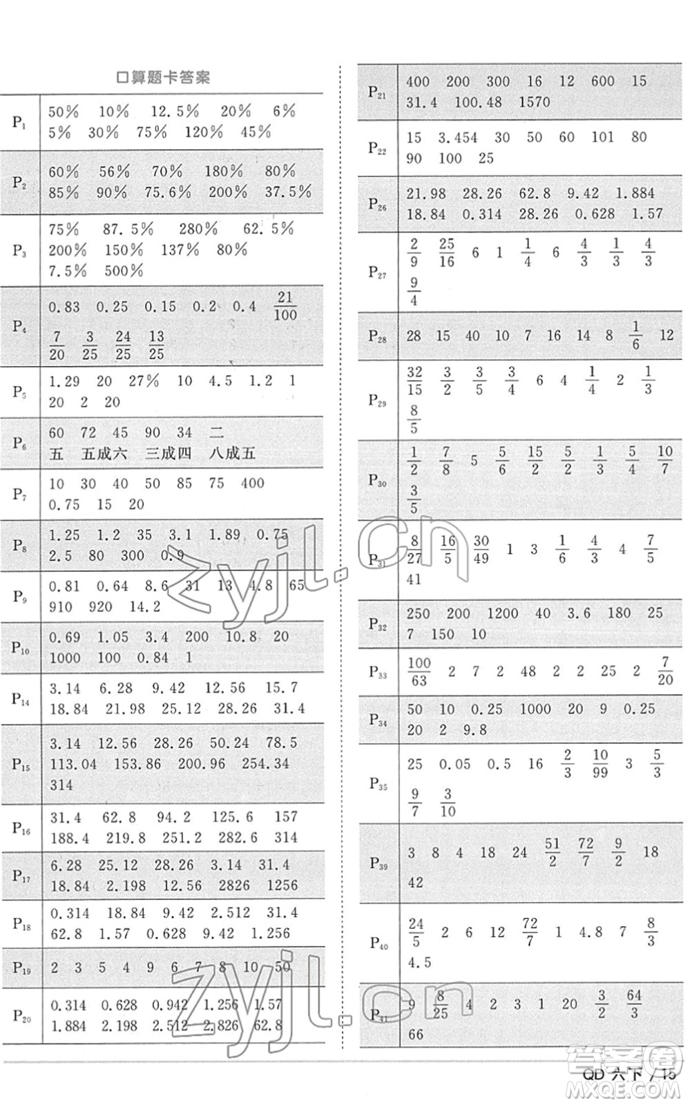 江西教育出版社2022陽光同學課時優(yōu)化作業(yè)六年級數(shù)學下冊QD青島版答案