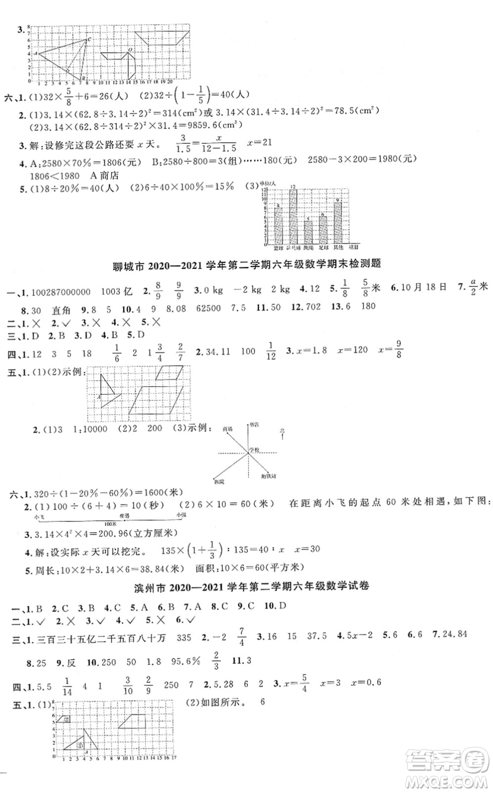 江西教育出版社2022陽光同學課時優(yōu)化作業(yè)六年級數(shù)學下冊QD青島版答案