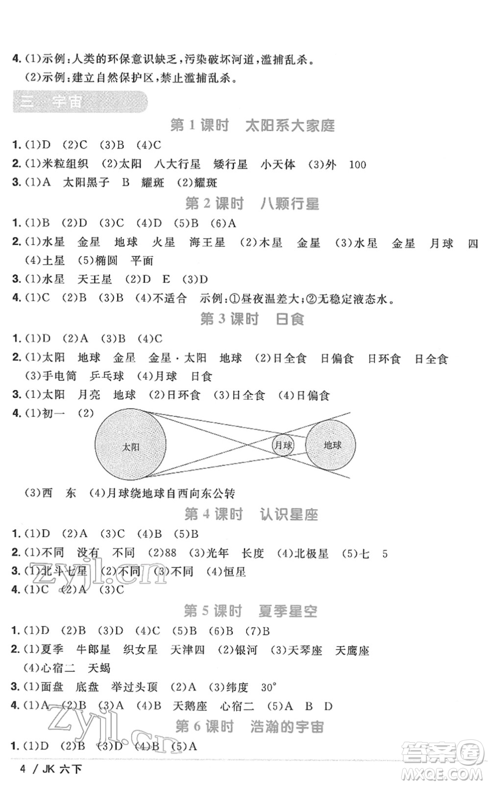 江西教育出版社2022陽光同學課時優(yōu)化作業(yè)六年級科學下冊JK教科版答案