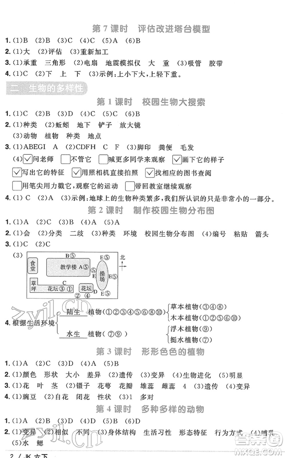 江西教育出版社2022陽光同學課時優(yōu)化作業(yè)六年級科學下冊JK教科版答案