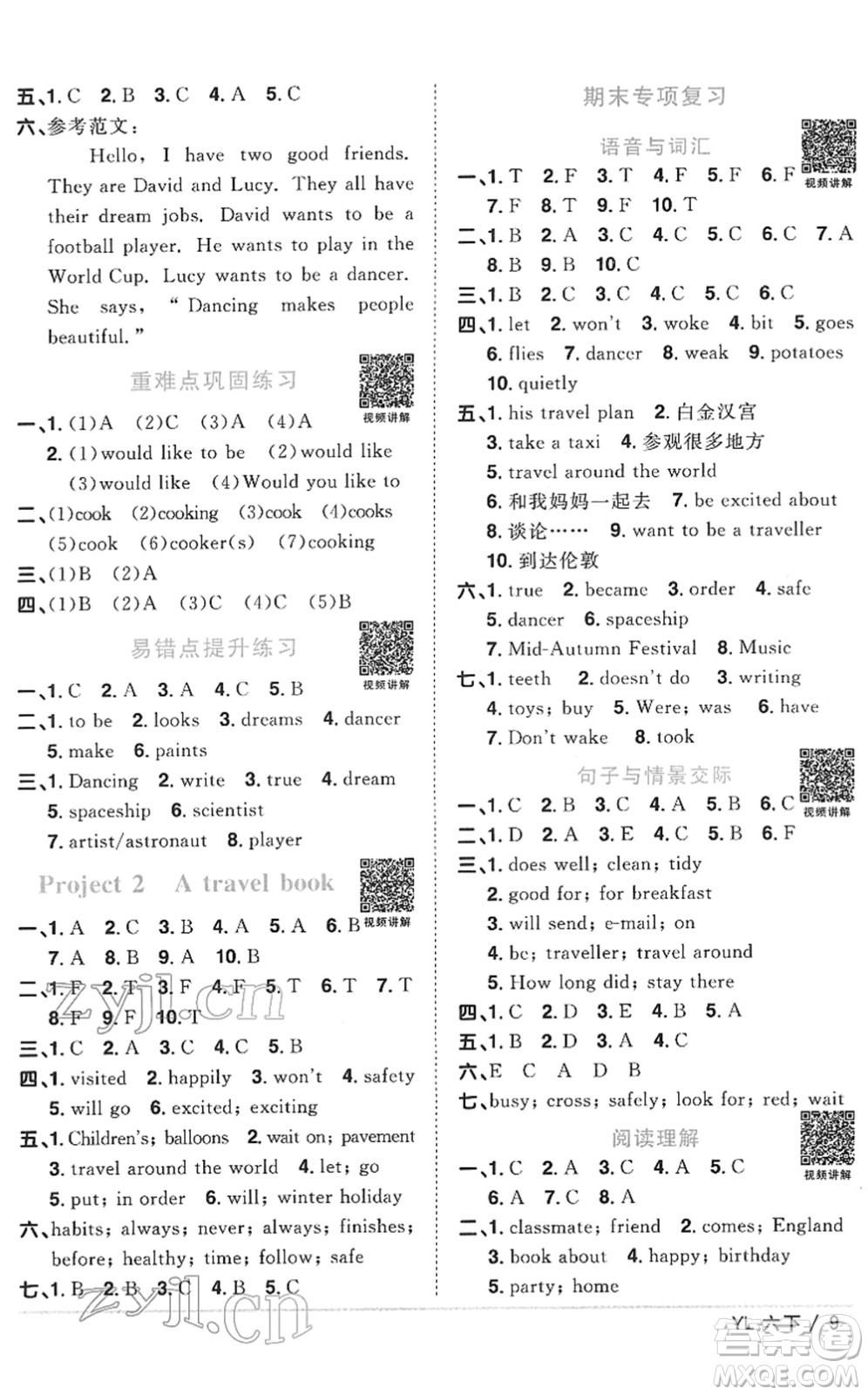 江西教育出版社2022陽(yáng)光同學(xué)課時(shí)優(yōu)化作業(yè)六年級(jí)英語(yǔ)下冊(cè)YL譯林版答案
