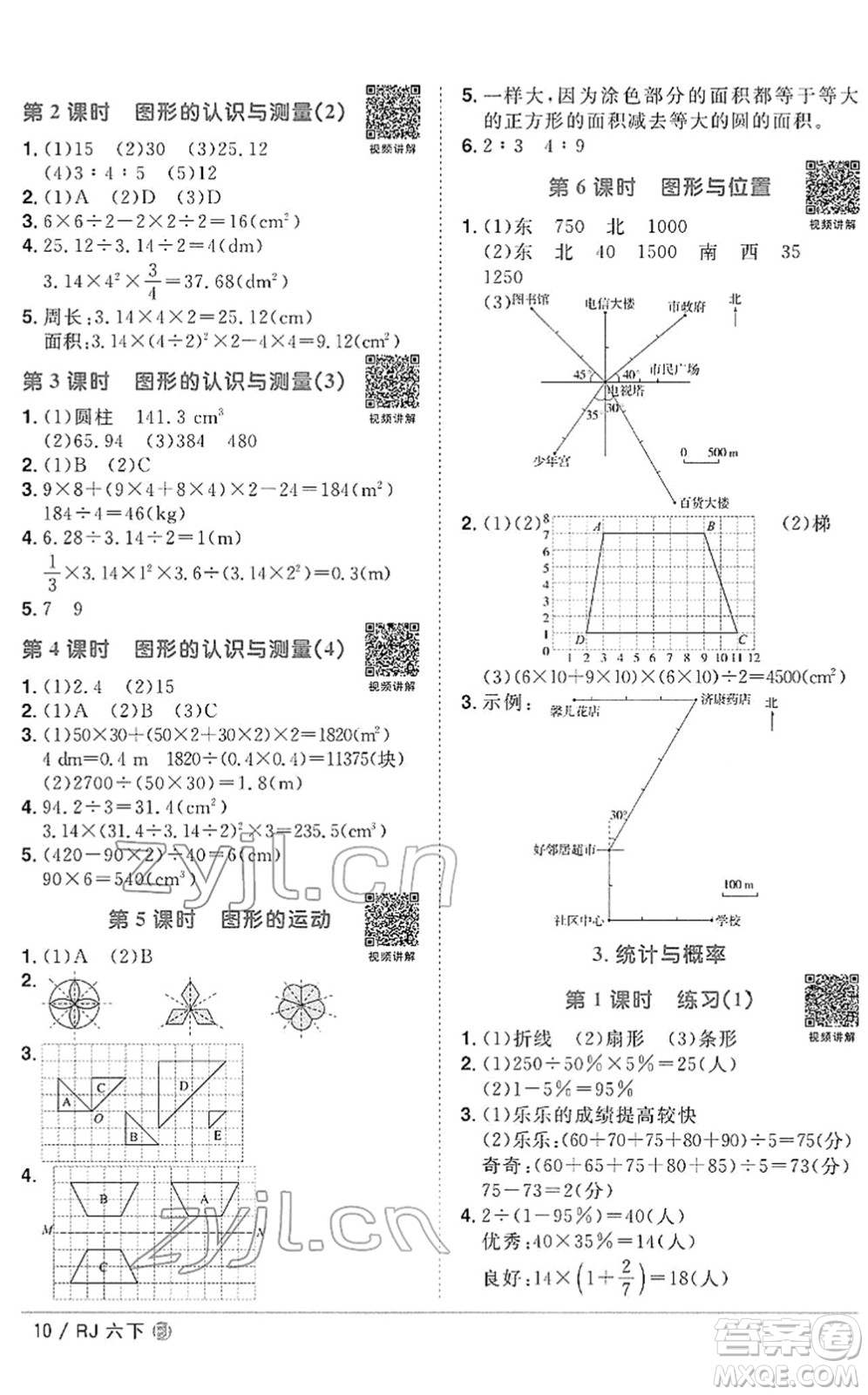 福建少年兒童出版社2022陽光同學(xué)課時優(yōu)化作業(yè)六年級數(shù)學(xué)下冊RJ人教版福建專版答案