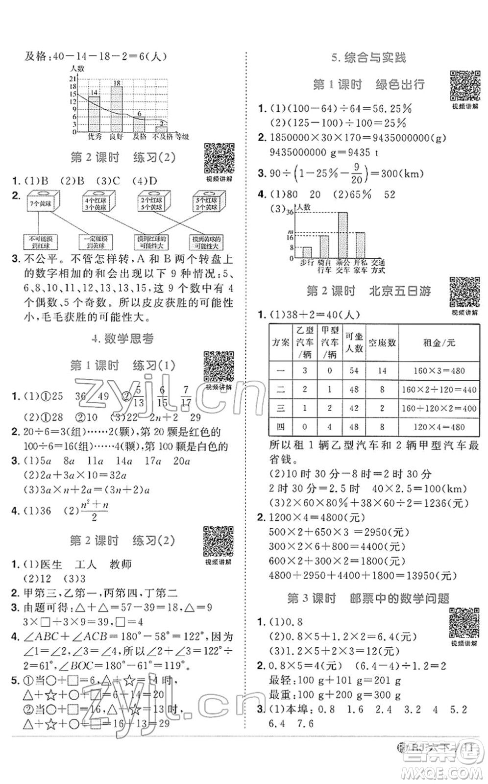 福建少年兒童出版社2022陽光同學(xué)課時優(yōu)化作業(yè)六年級數(shù)學(xué)下冊RJ人教版福建專版答案