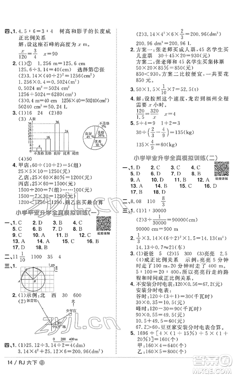 福建少年兒童出版社2022陽光同學(xué)課時優(yōu)化作業(yè)六年級數(shù)學(xué)下冊RJ人教版福建專版答案