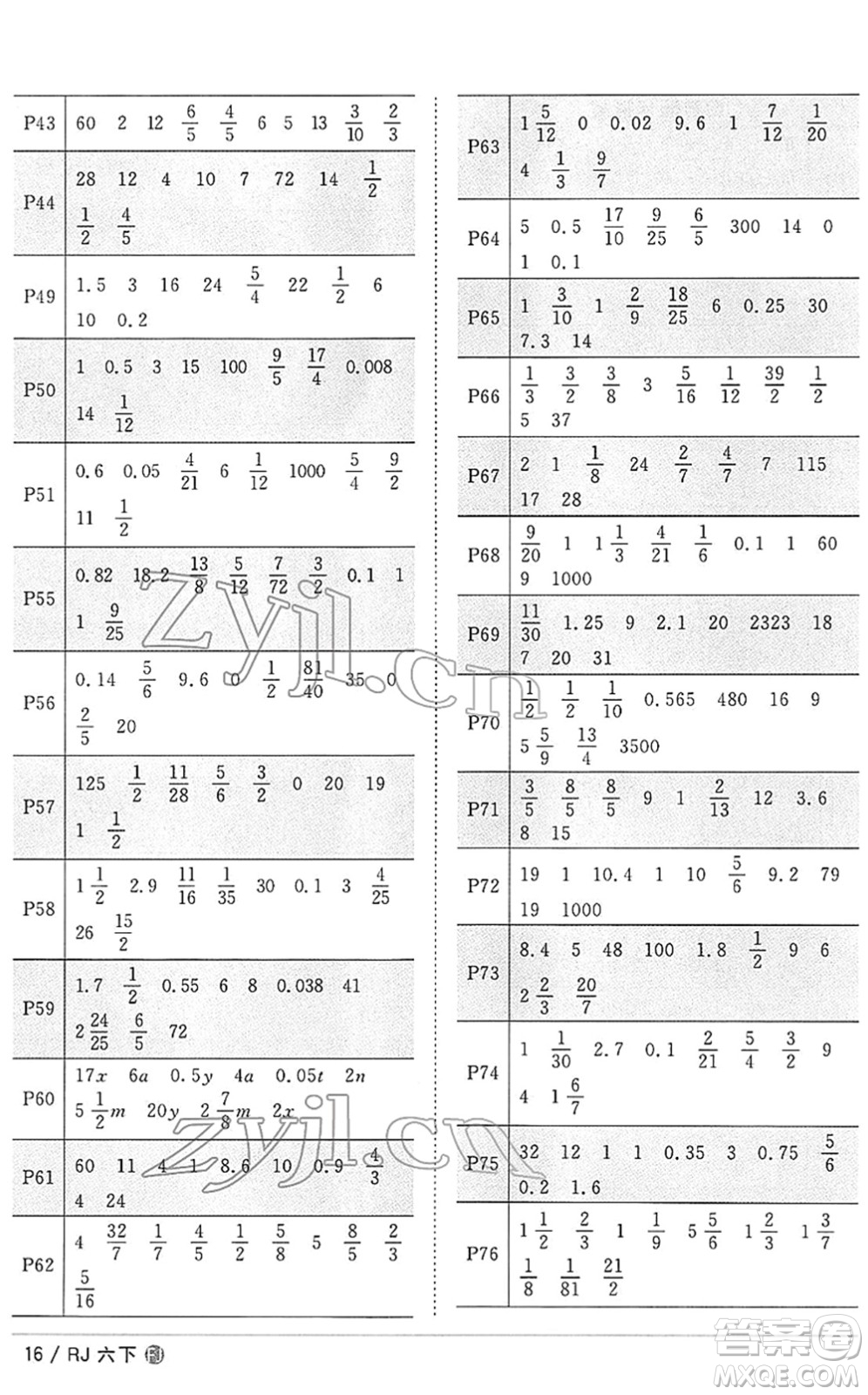 福建少年兒童出版社2022陽光同學(xué)課時優(yōu)化作業(yè)六年級數(shù)學(xué)下冊RJ人教版福建專版答案